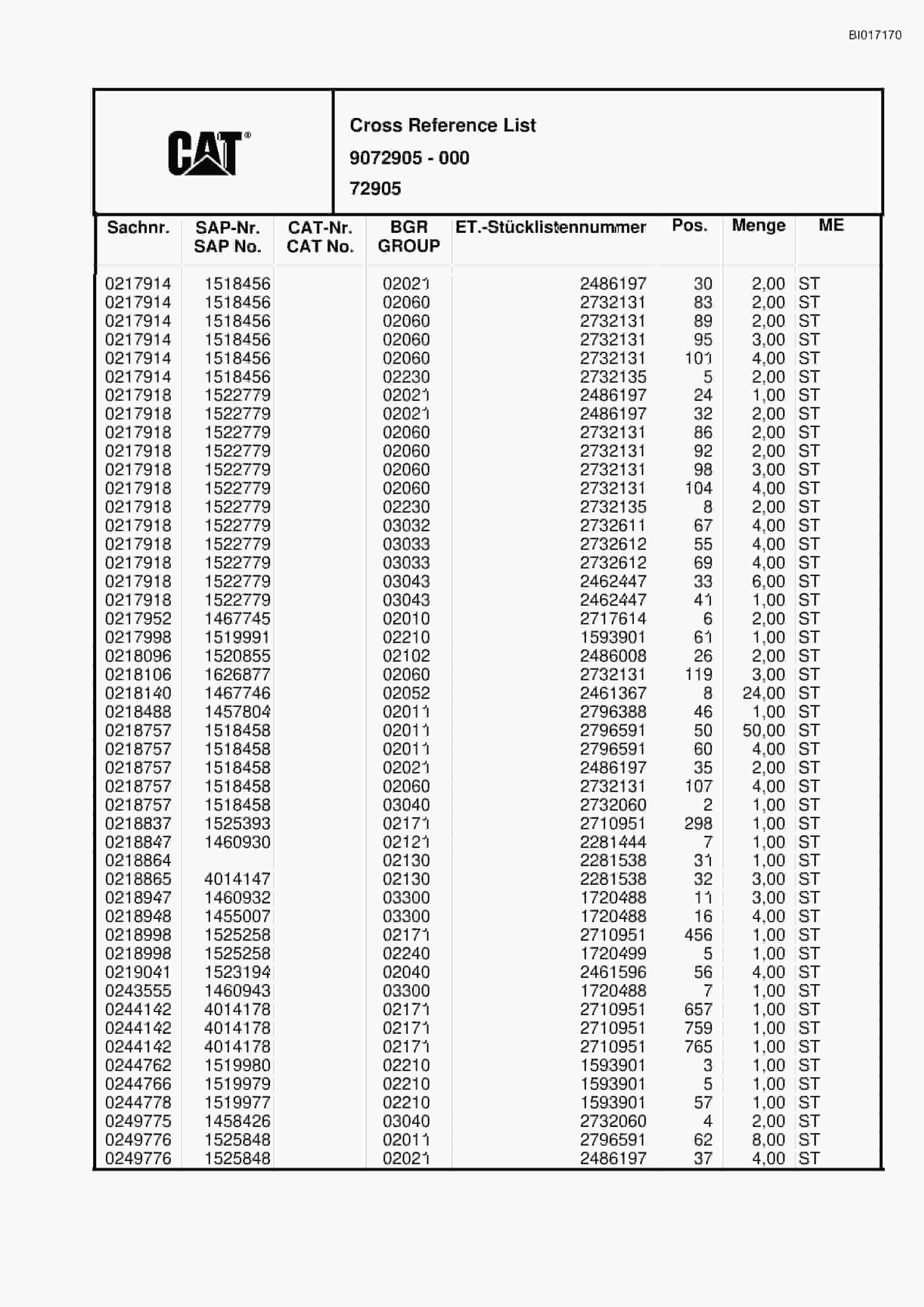 Caterpillar RH120C FS Hydraulic Shovel Spare Parts Manual BI017170-5
