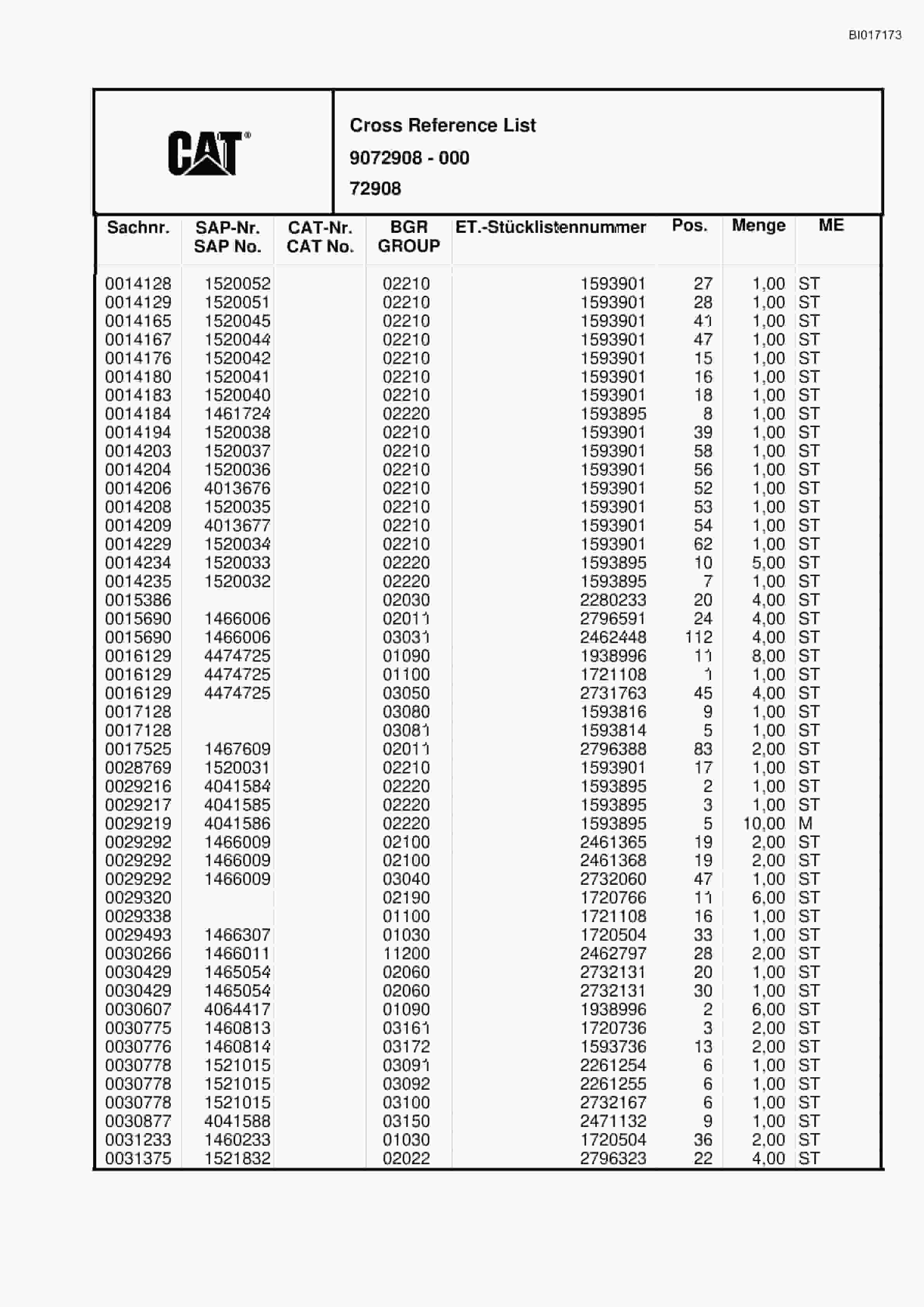 Caterpillar RH120C FS Hydraulic Shovel Spare Parts Manual BI017173-4