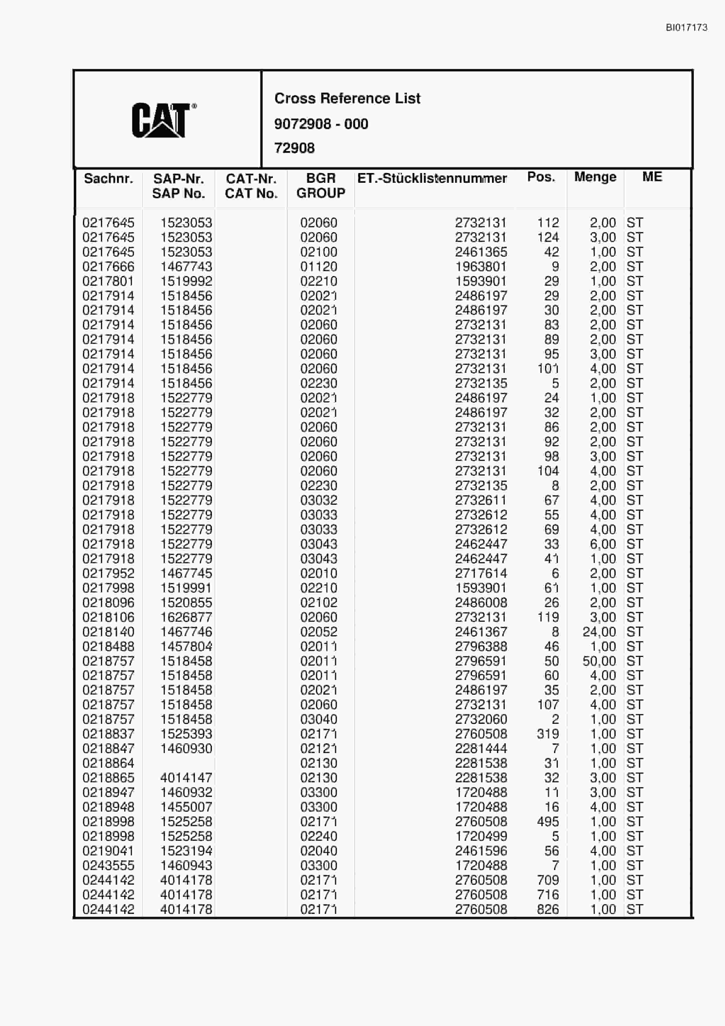 Caterpillar RH120C FS Hydraulic Shovel Spare Parts Manual BI017173-5