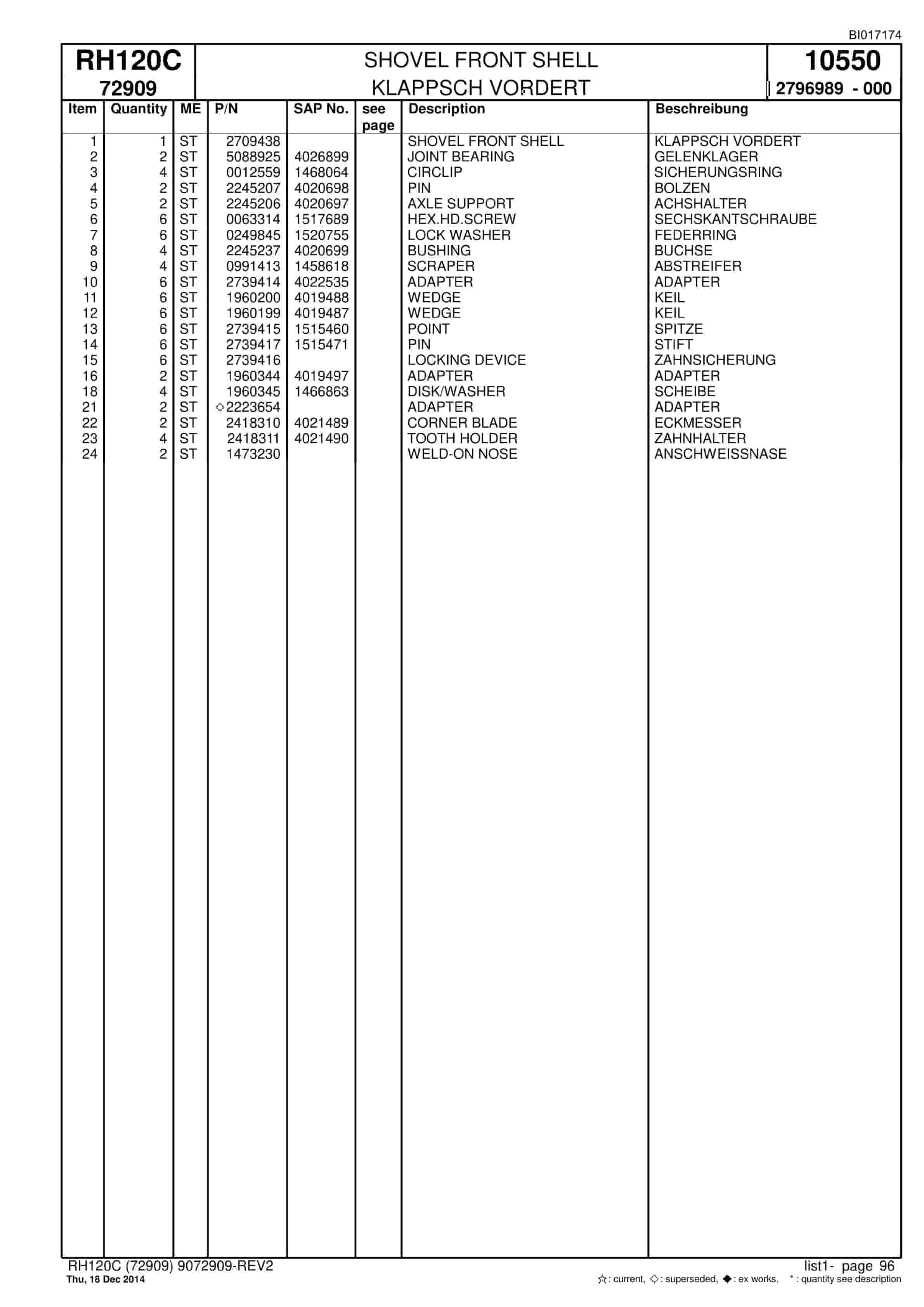 Caterpillar RH120C FS Hydraulic Shovel Spare Parts Manual BI017174-3