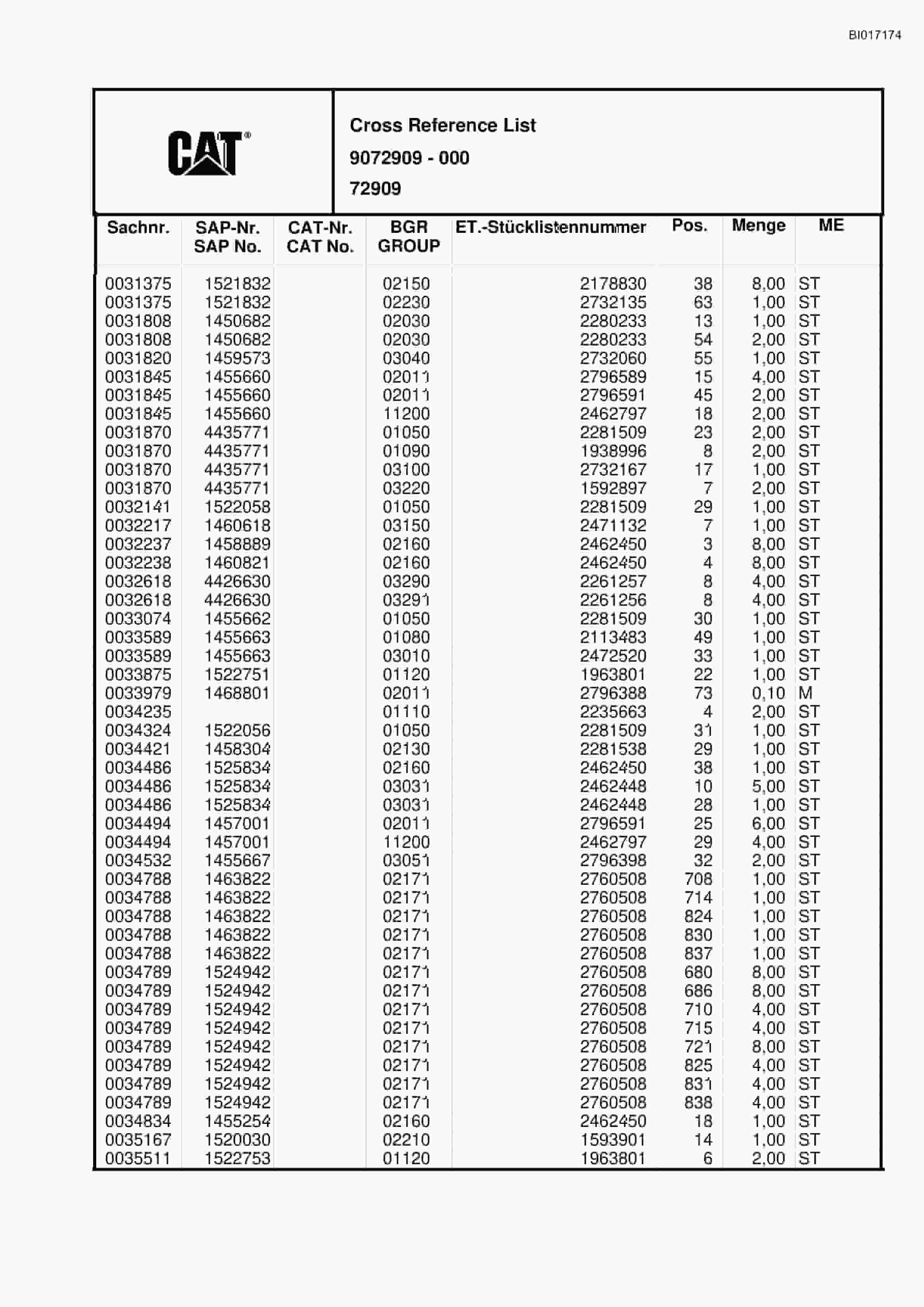 Caterpillar RH120C FS Hydraulic Shovel Spare Parts Manual BI017174-4