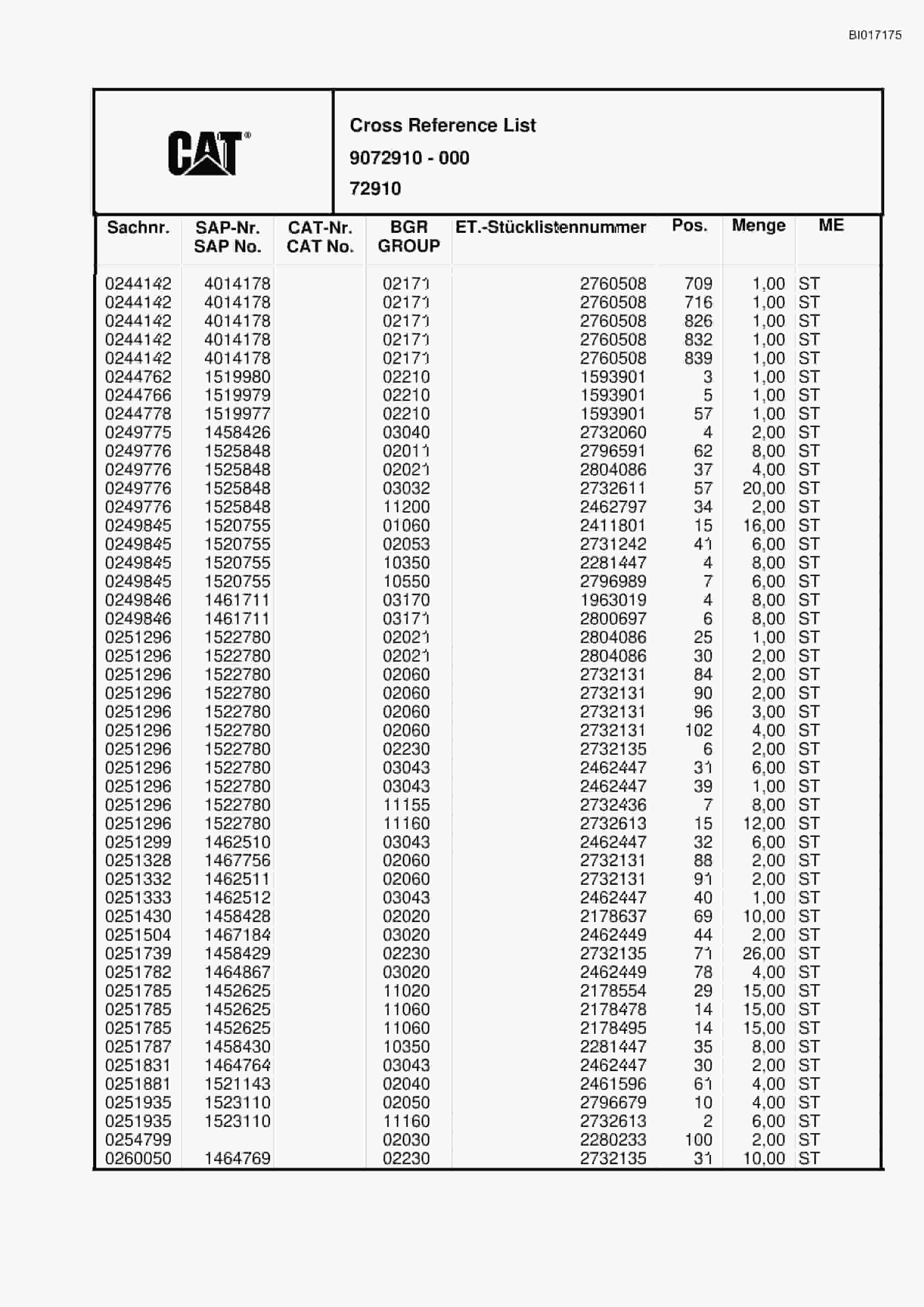 Caterpillar RH120C FS Hydraulic Shovel Spare Parts Manual BI017175-5