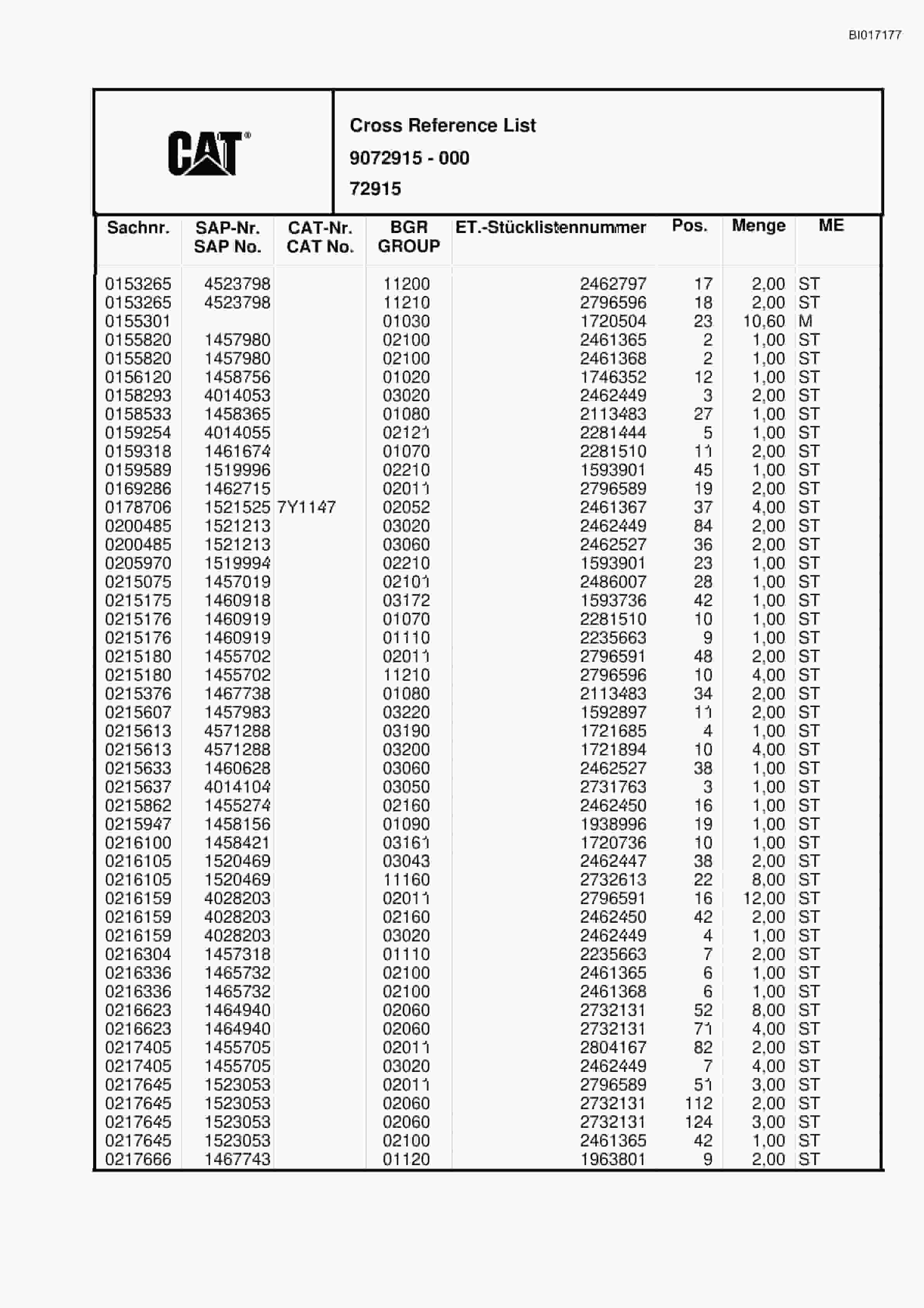 Caterpillar RH120C FS Hydraulic Shovel Spare Parts Manual BI017177-5