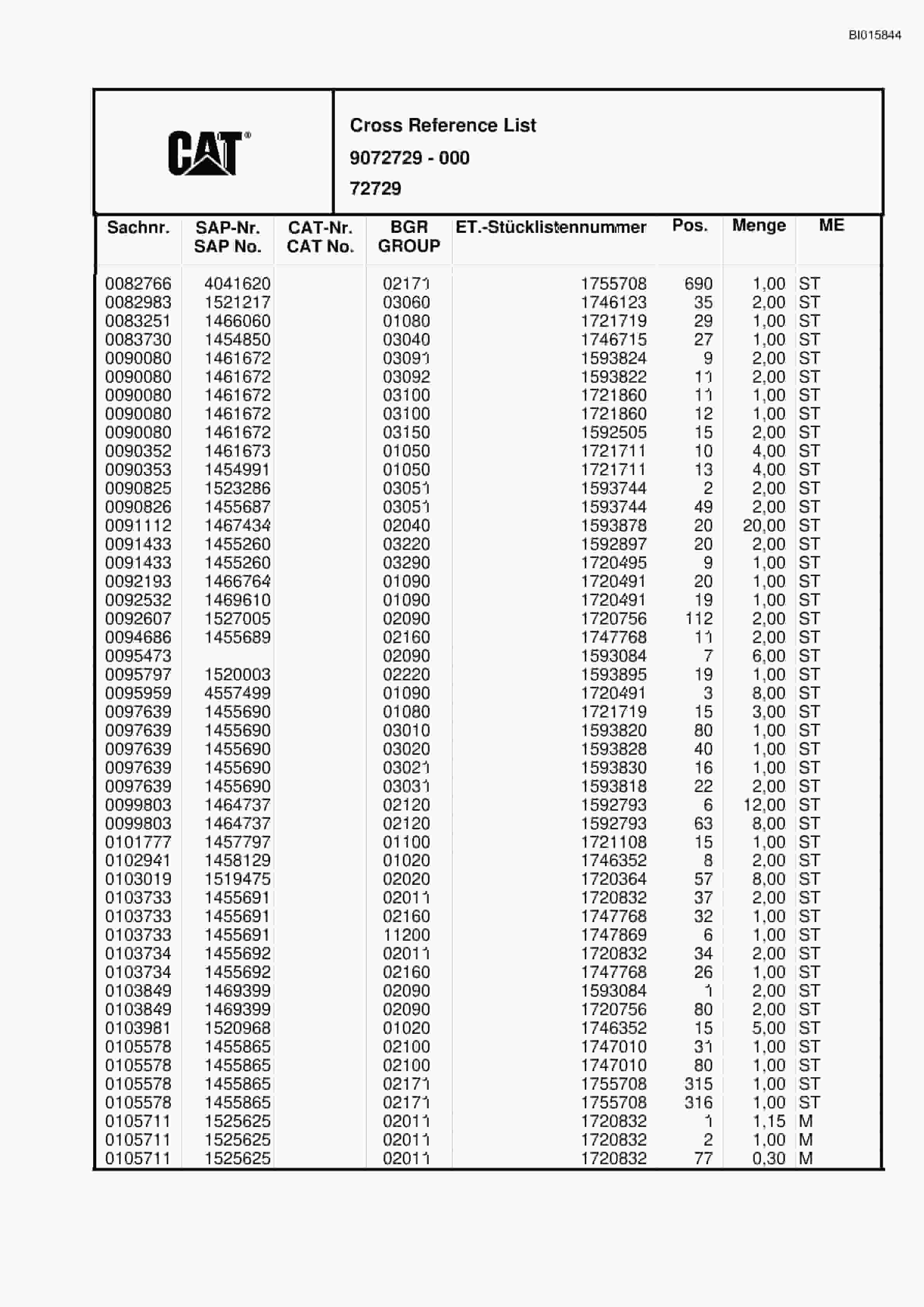 Caterpillar RH120C Hydraulic Shovel Spare Parts Manual BI015844-5