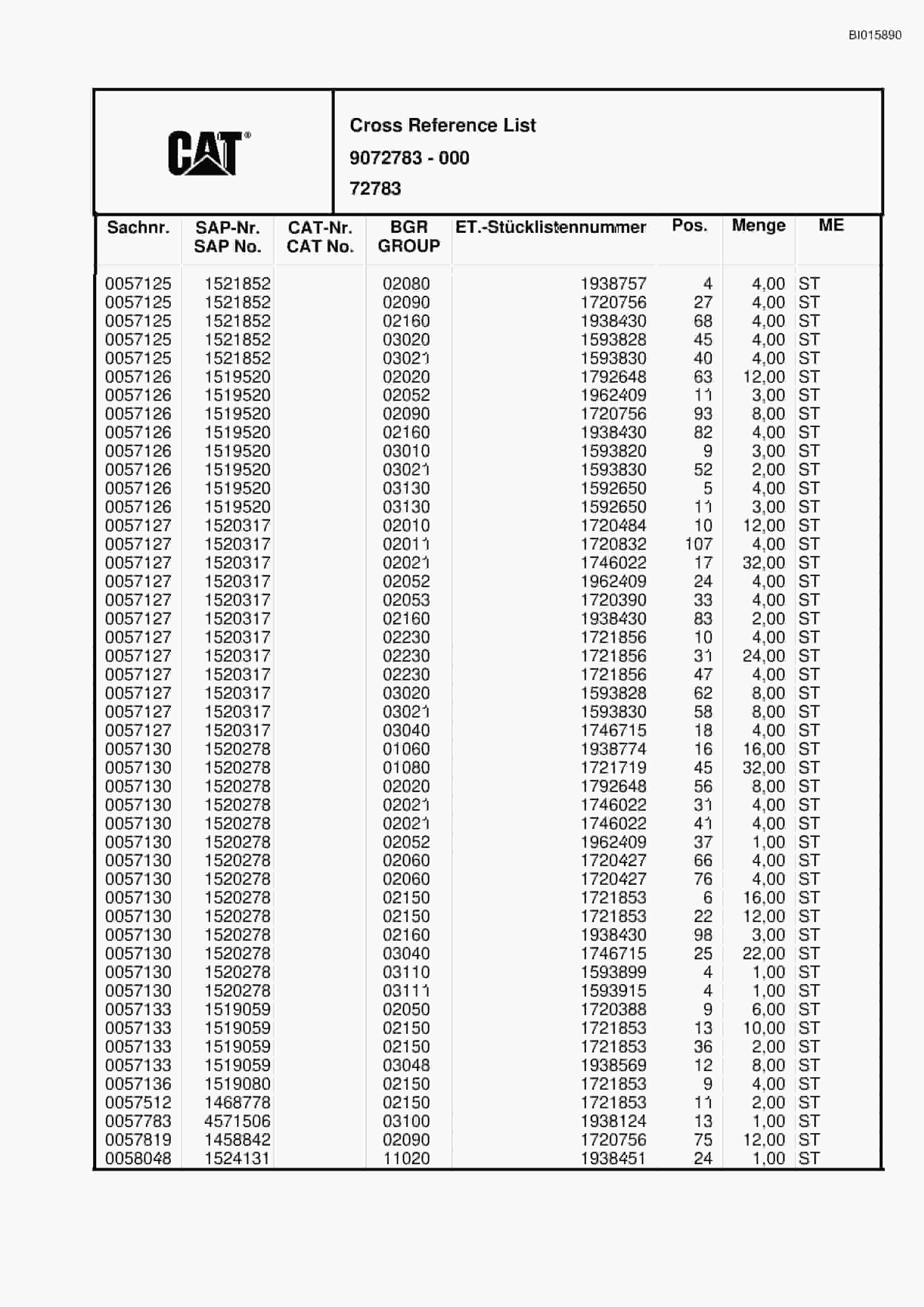 Caterpillar RH120C Hydraulic Shovel Spare Parts Manual BI015890-5