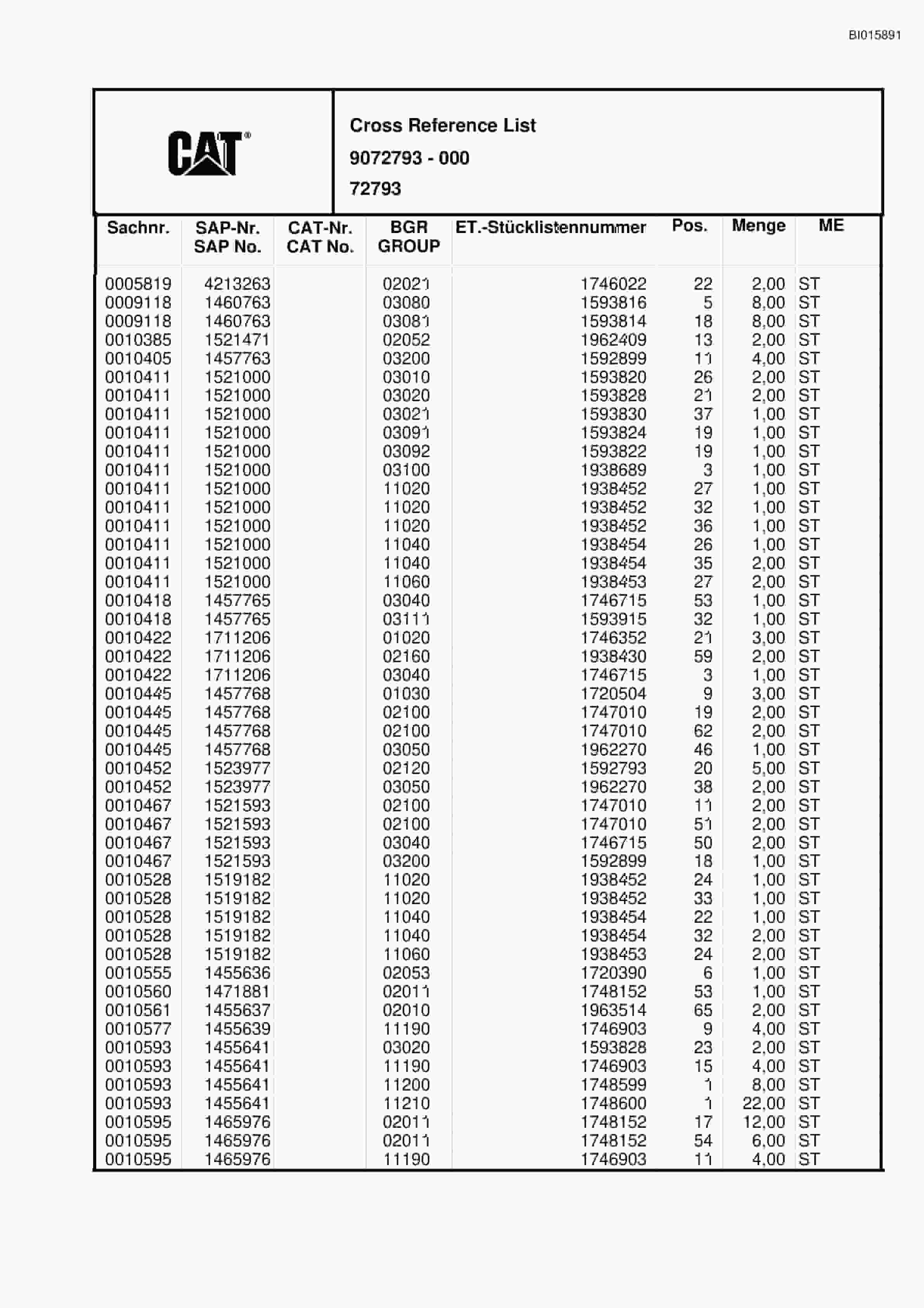 Caterpillar RH120C Hydraulic Shovel Spare Parts Manual BI015891-4