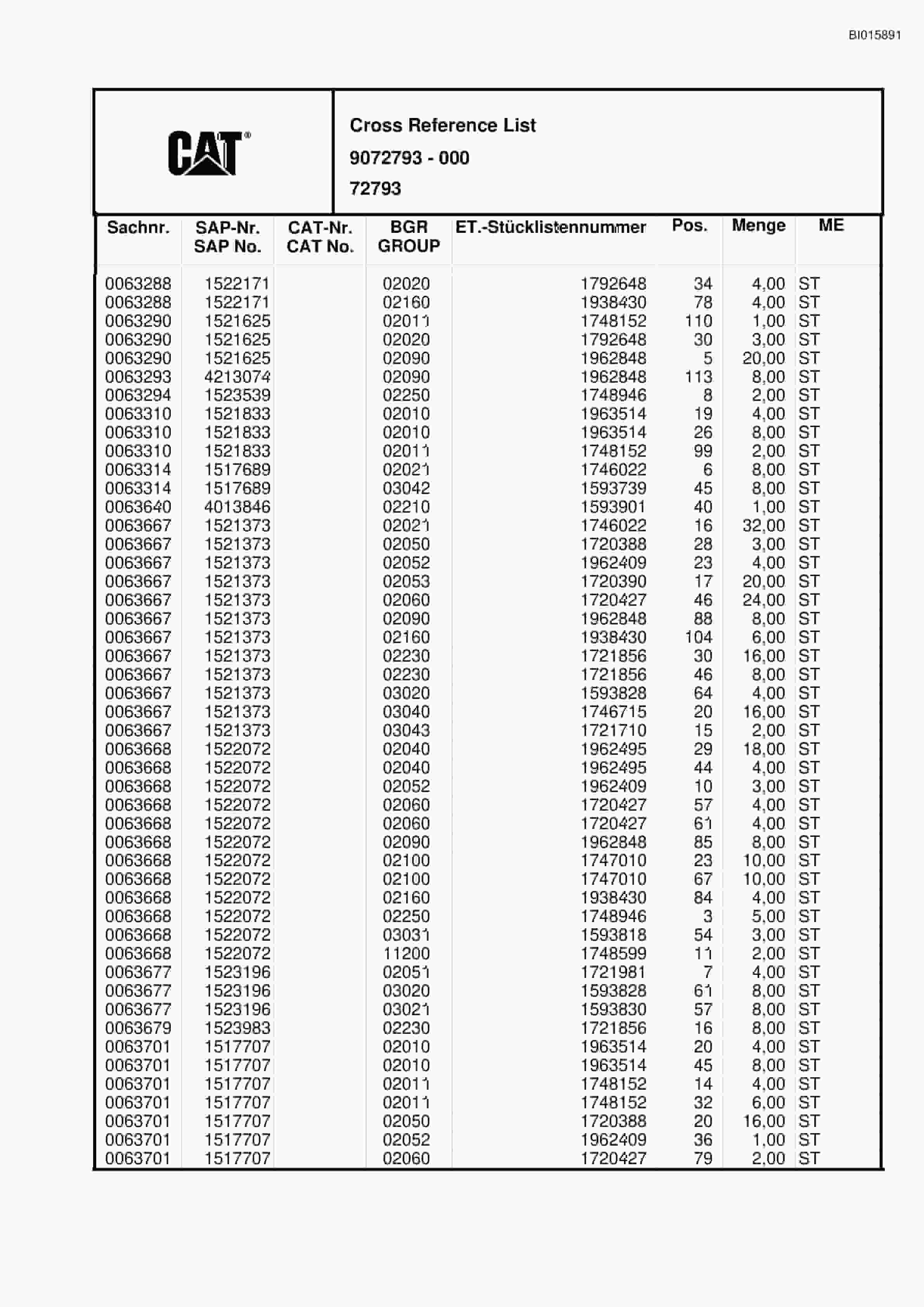Caterpillar RH120C Hydraulic Shovel Spare Parts Manual BI015891-5