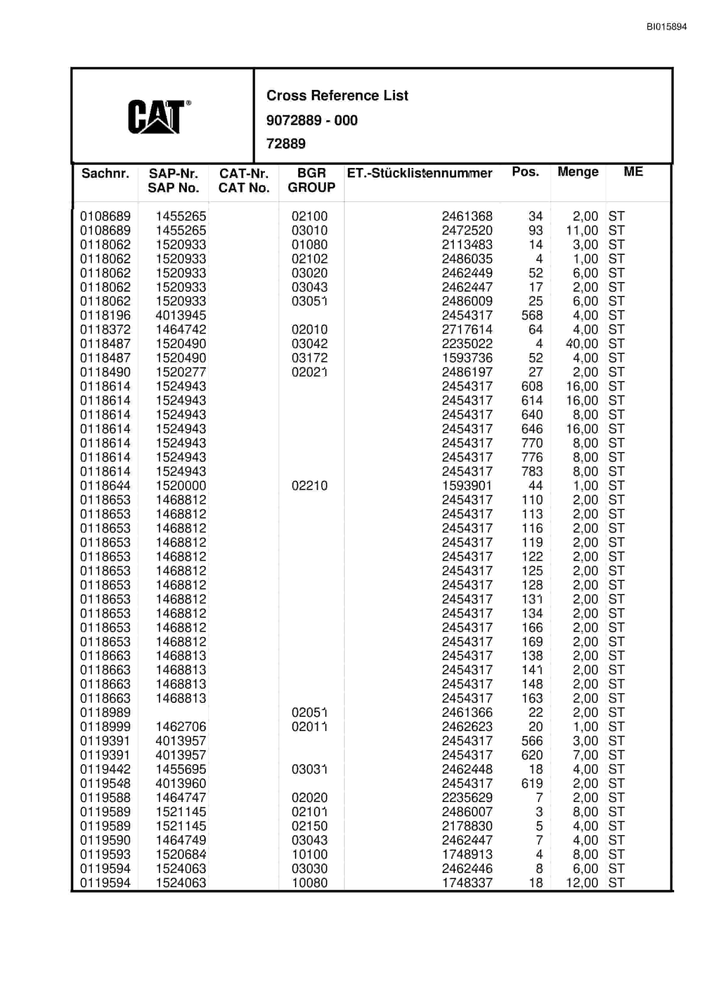 Caterpillar RH120C Hydraulic Shovel Spare Parts Manual BI015894-5