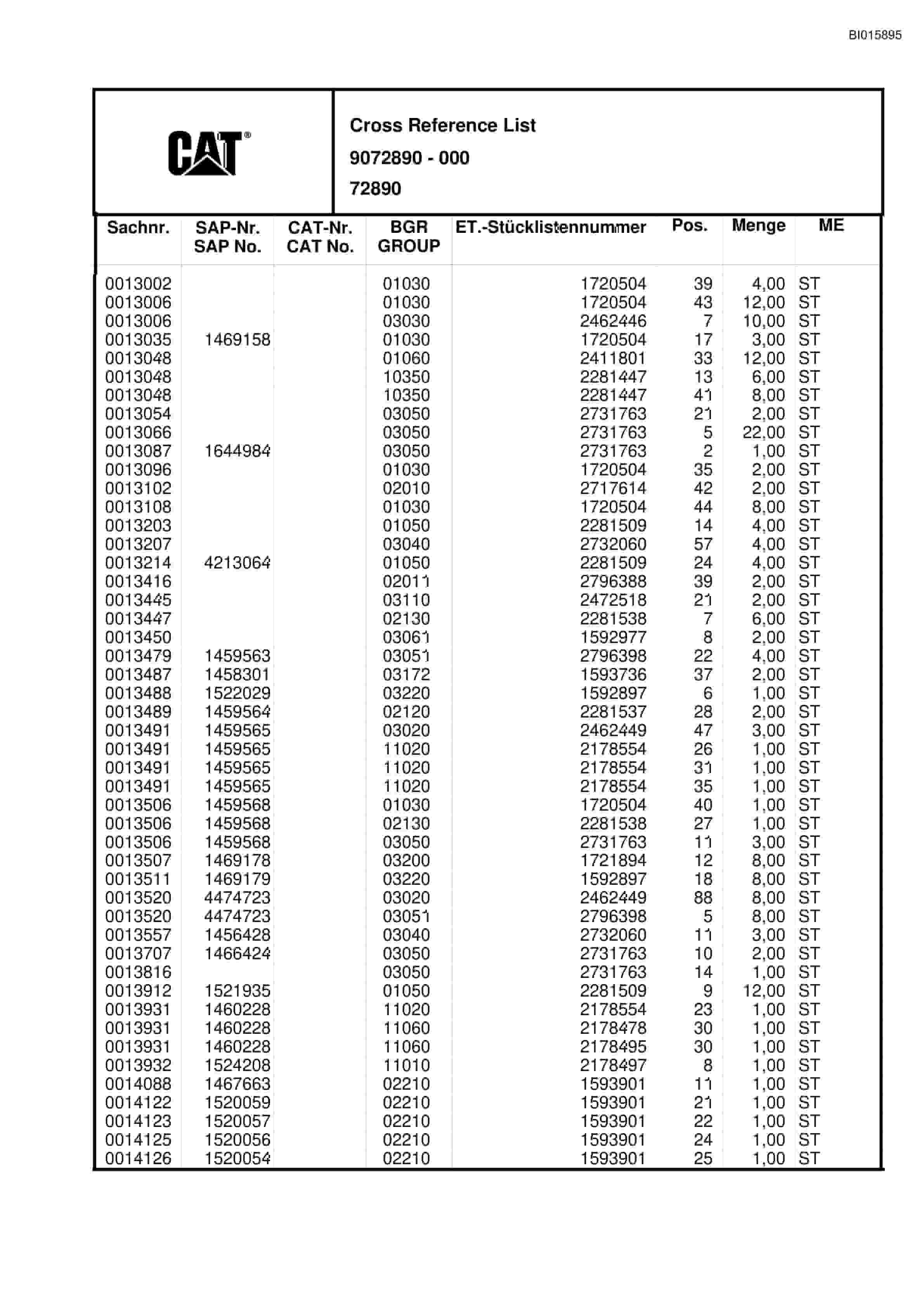 Caterpillar RH120C Hydraulic Shovel Spare Parts Manual BI015895-4