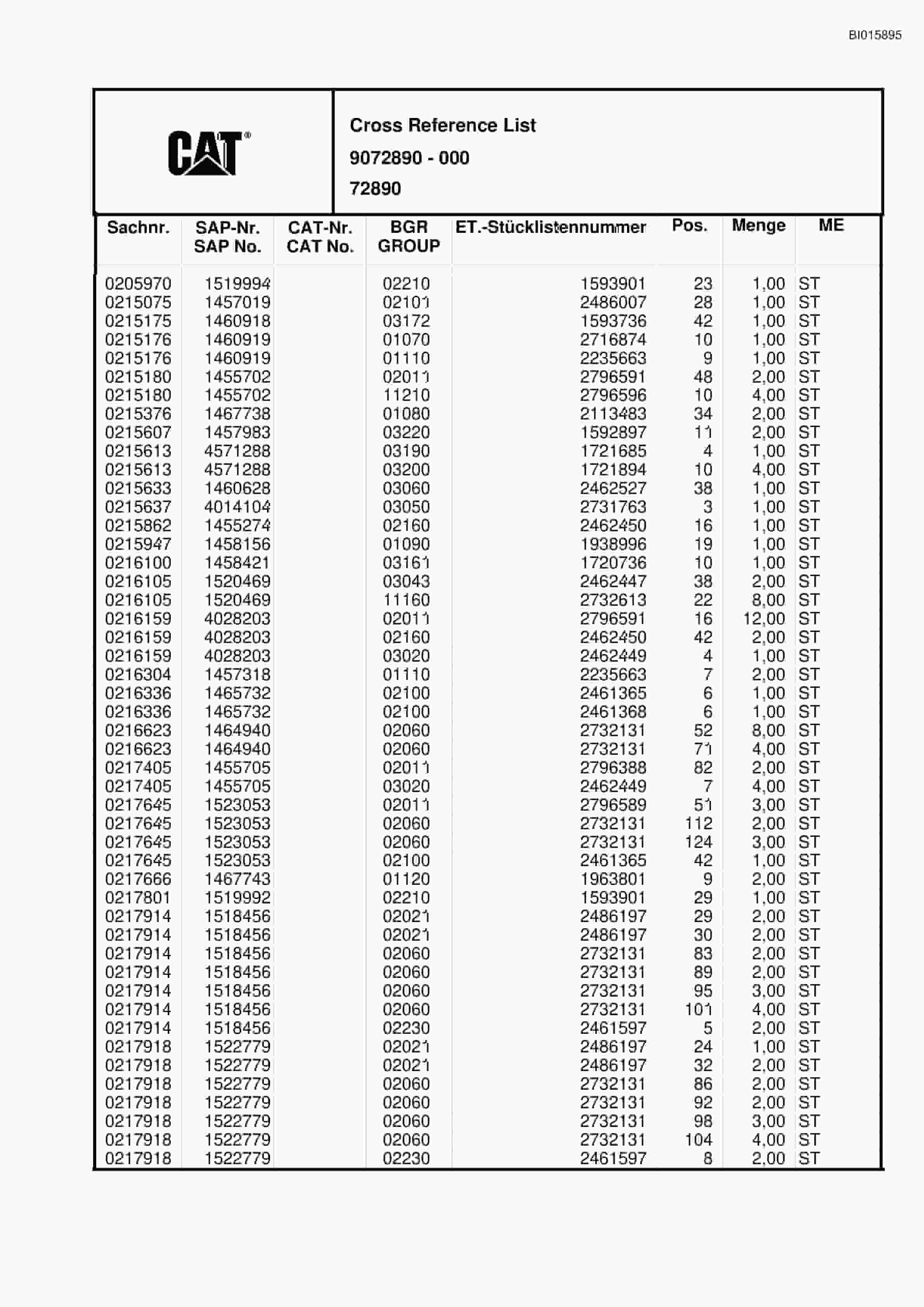 Caterpillar RH120C Hydraulic Shovel Spare Parts Manual BI015895-5