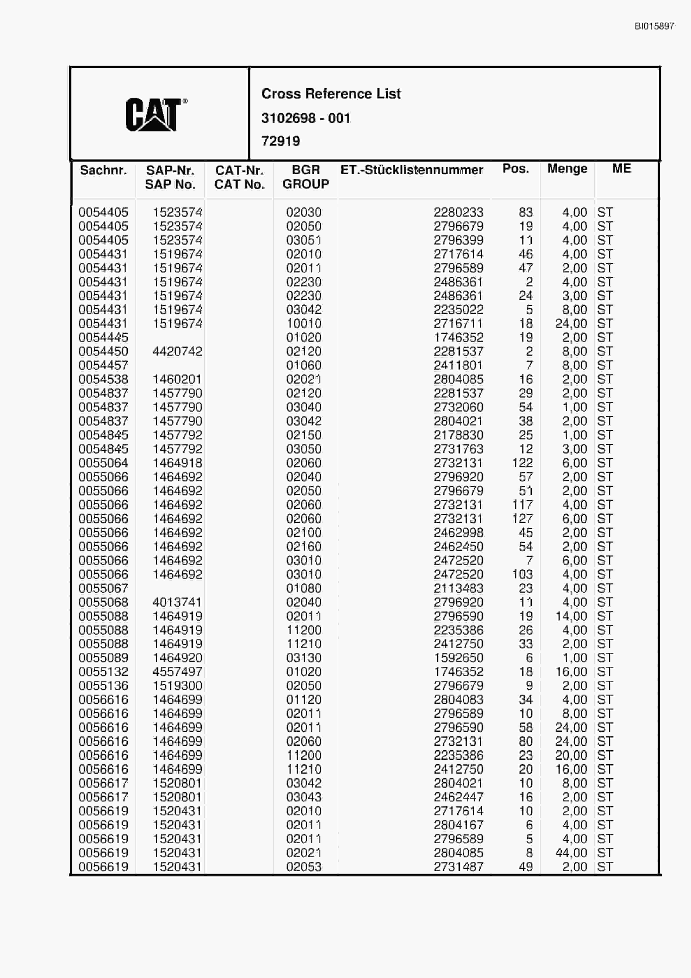 Caterpillar RH120C Hydraulic Shovel Spare Parts Manual BI015897-5