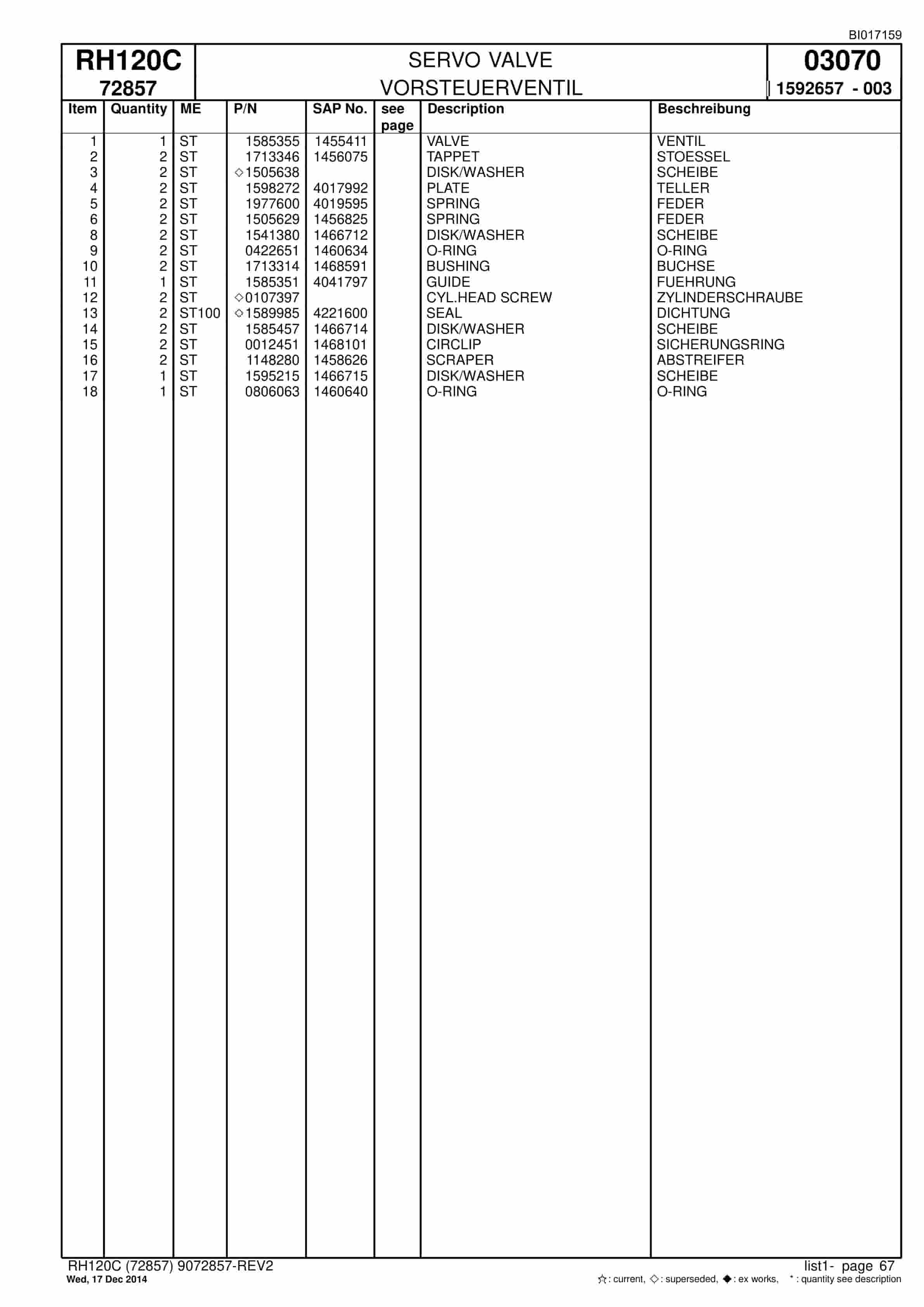 Caterpillar RH120C Hydraulic Shovel Spare Parts Manual BI017159-2