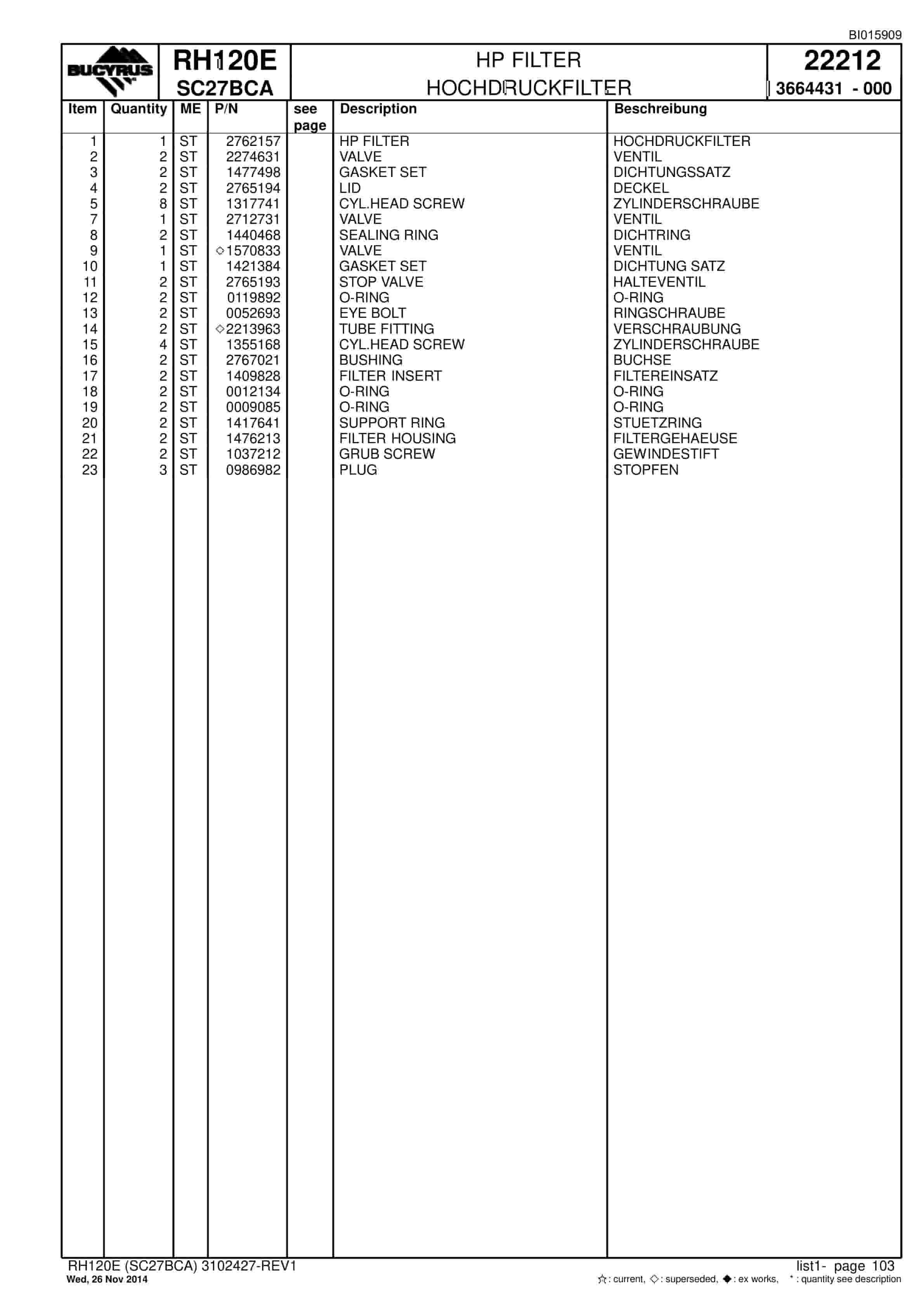 Caterpillar RH120E Hydraulic Shovel Spare Parts Manual BI015909-2