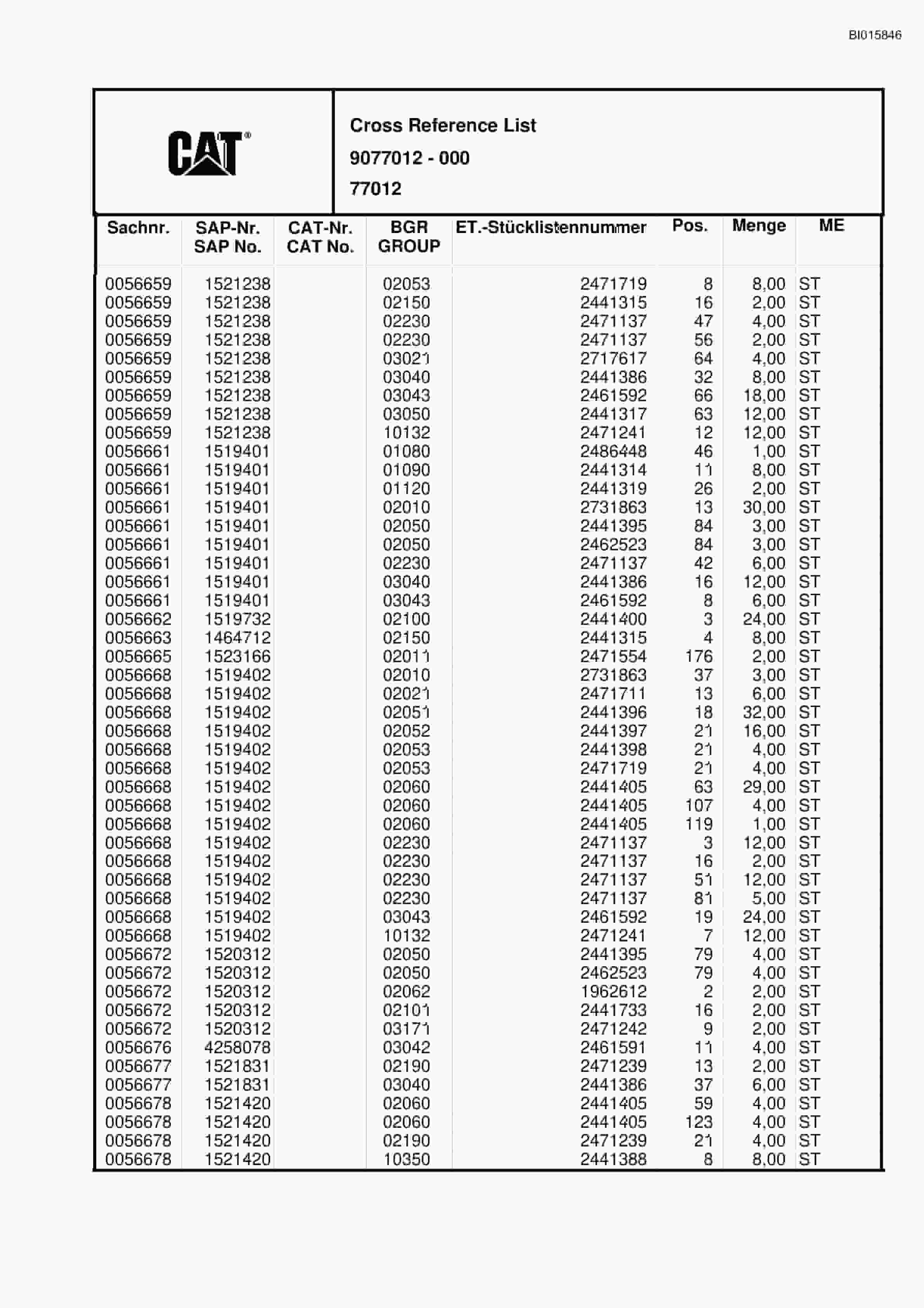Caterpillar RH170 Hydraulic Shovel Spare Parts Manual BI015846-5