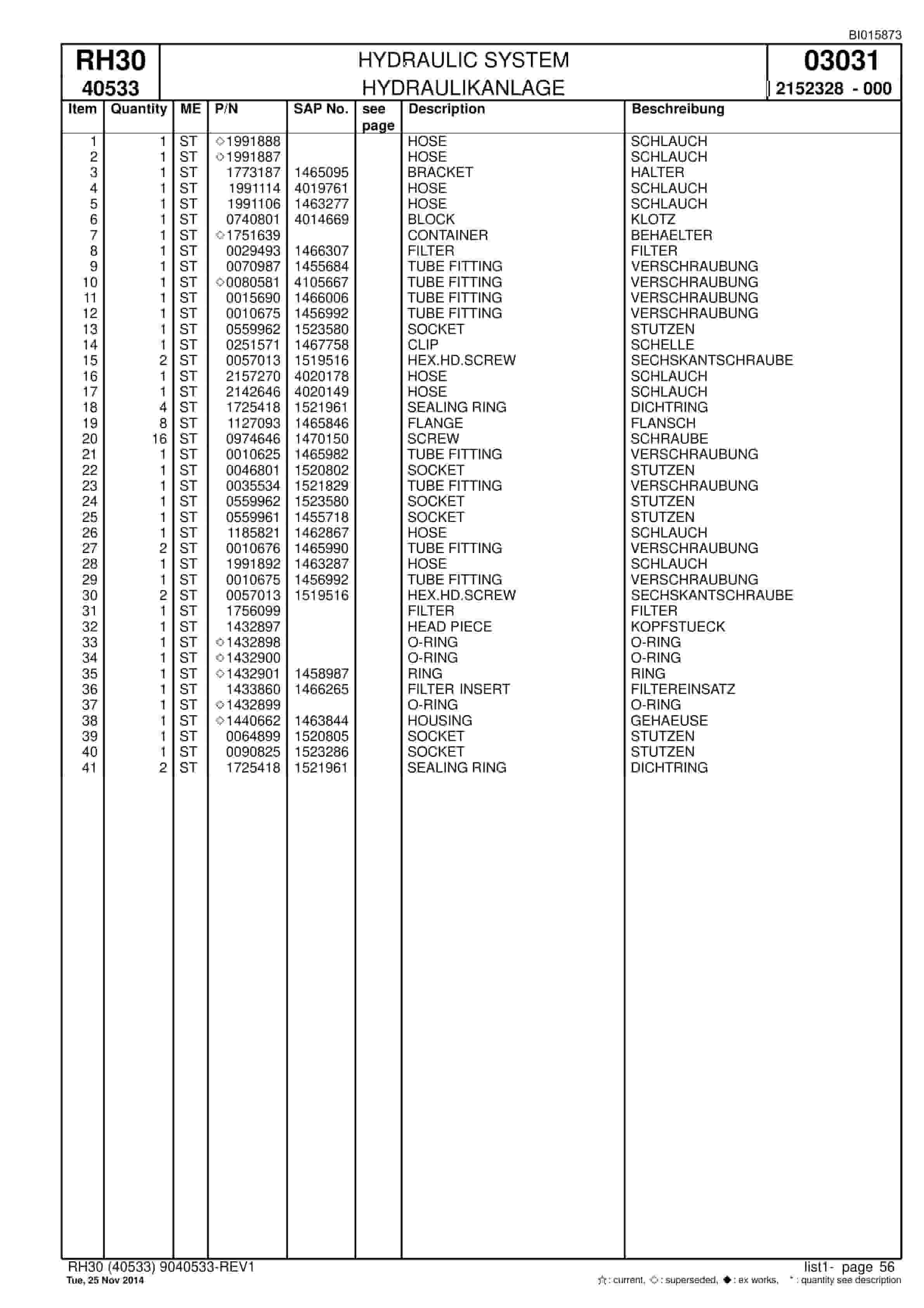 Caterpillar RH30 Hydraulic Shovel Spare Parts Manual BI015873-2