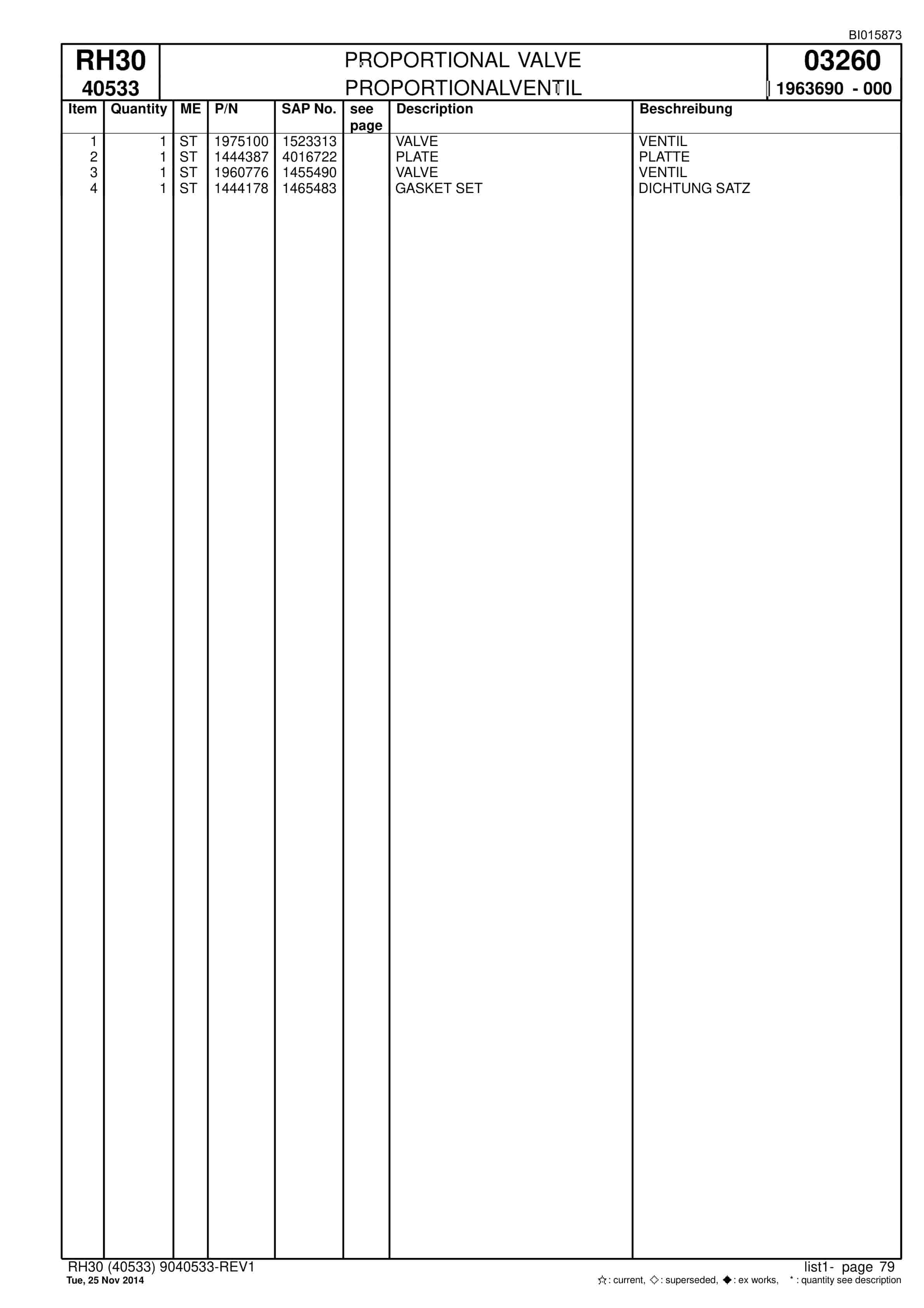Caterpillar RH30 Hydraulic Shovel Spare Parts Manual BI015873-3