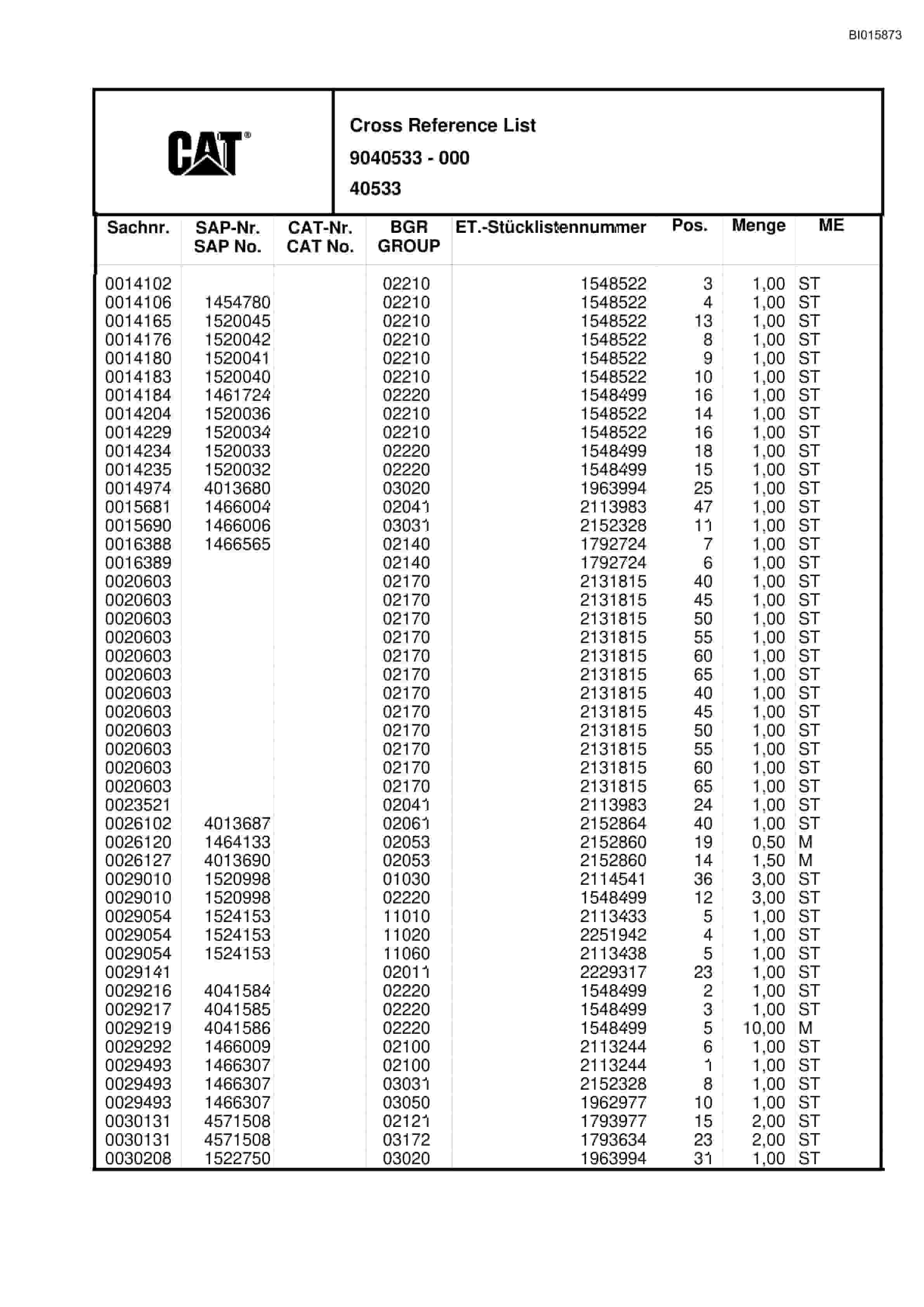 Caterpillar RH30 Hydraulic Shovel Spare Parts Manual BI015873-5