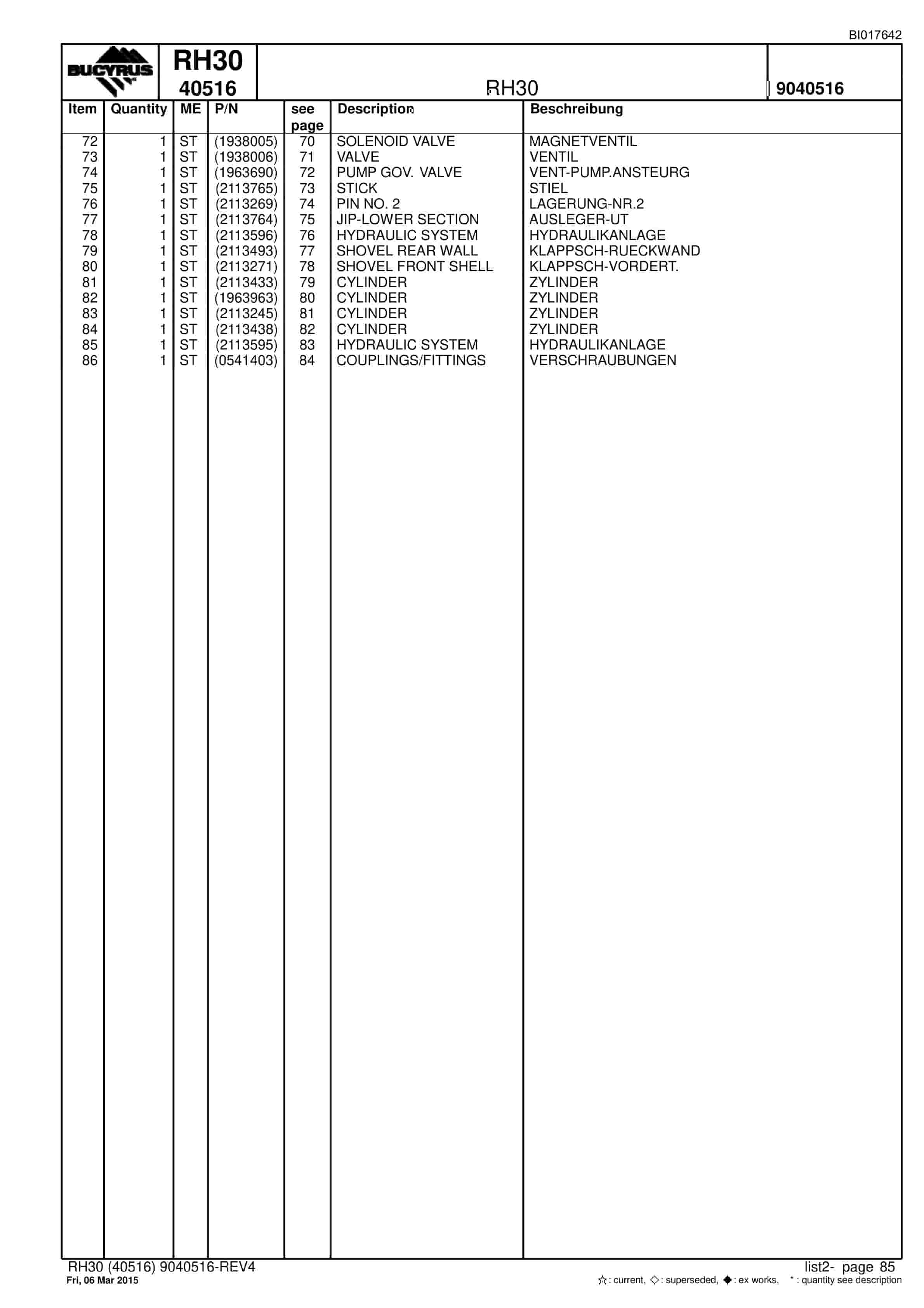 Caterpillar RH30 Hydraulic Shovel Spare Parts Manual BI017642-5