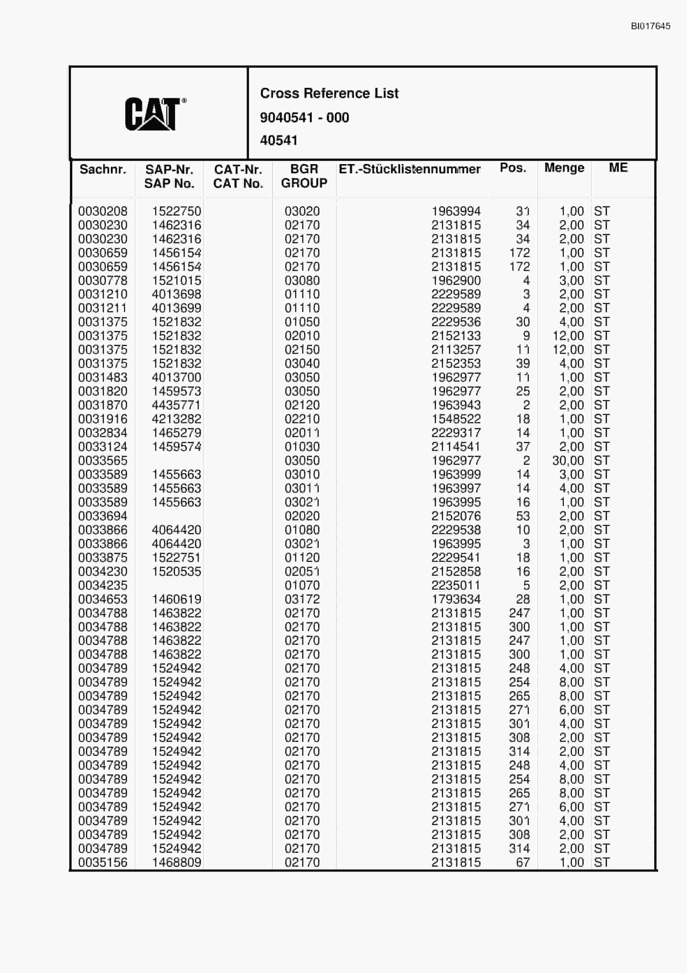 Caterpillar RH30 Hydraulic Shovel Spare Parts Manual BI017645-5