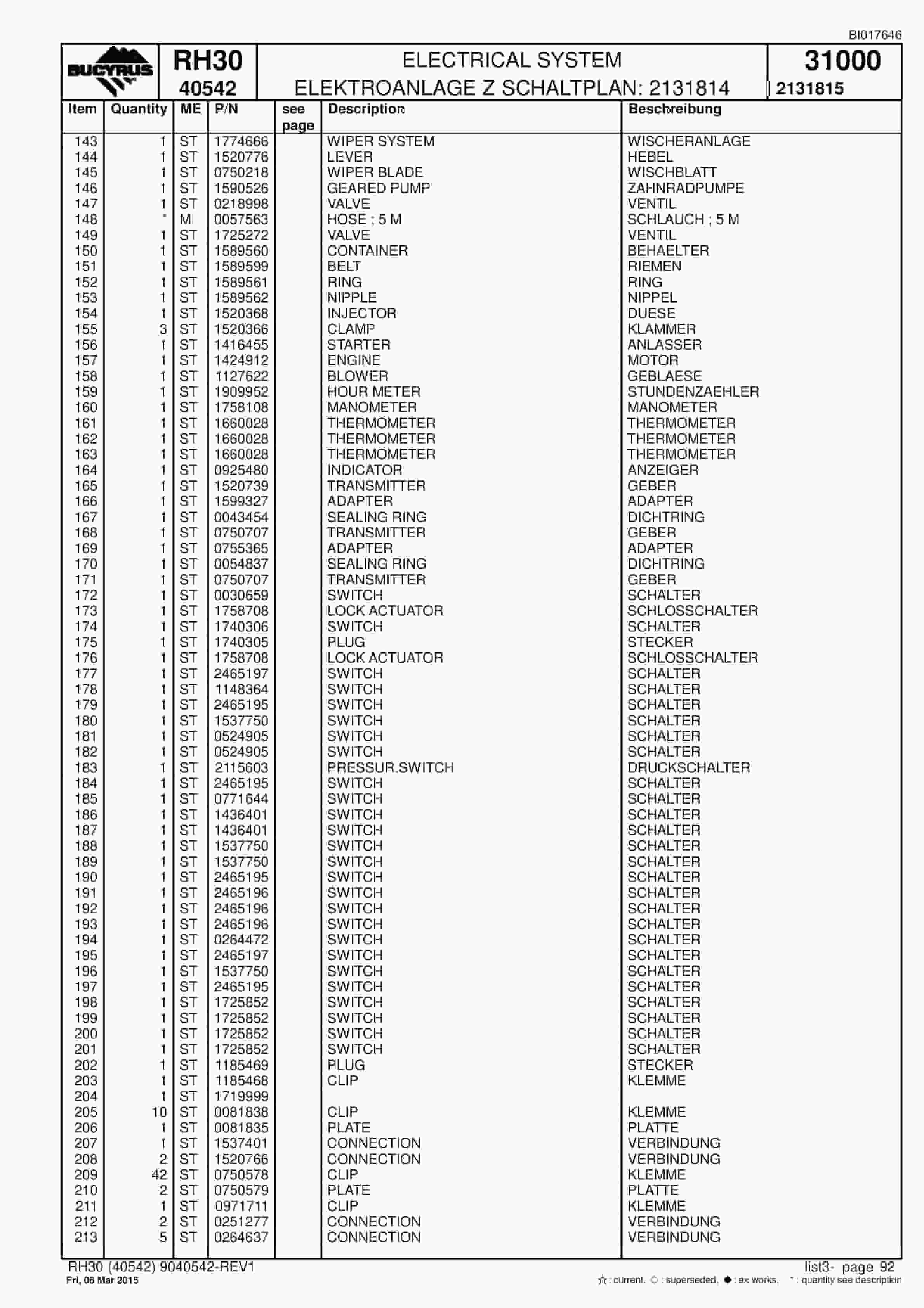 Caterpillar RH30 Hydraulic Shovel Spare Parts Manual BI017646-4