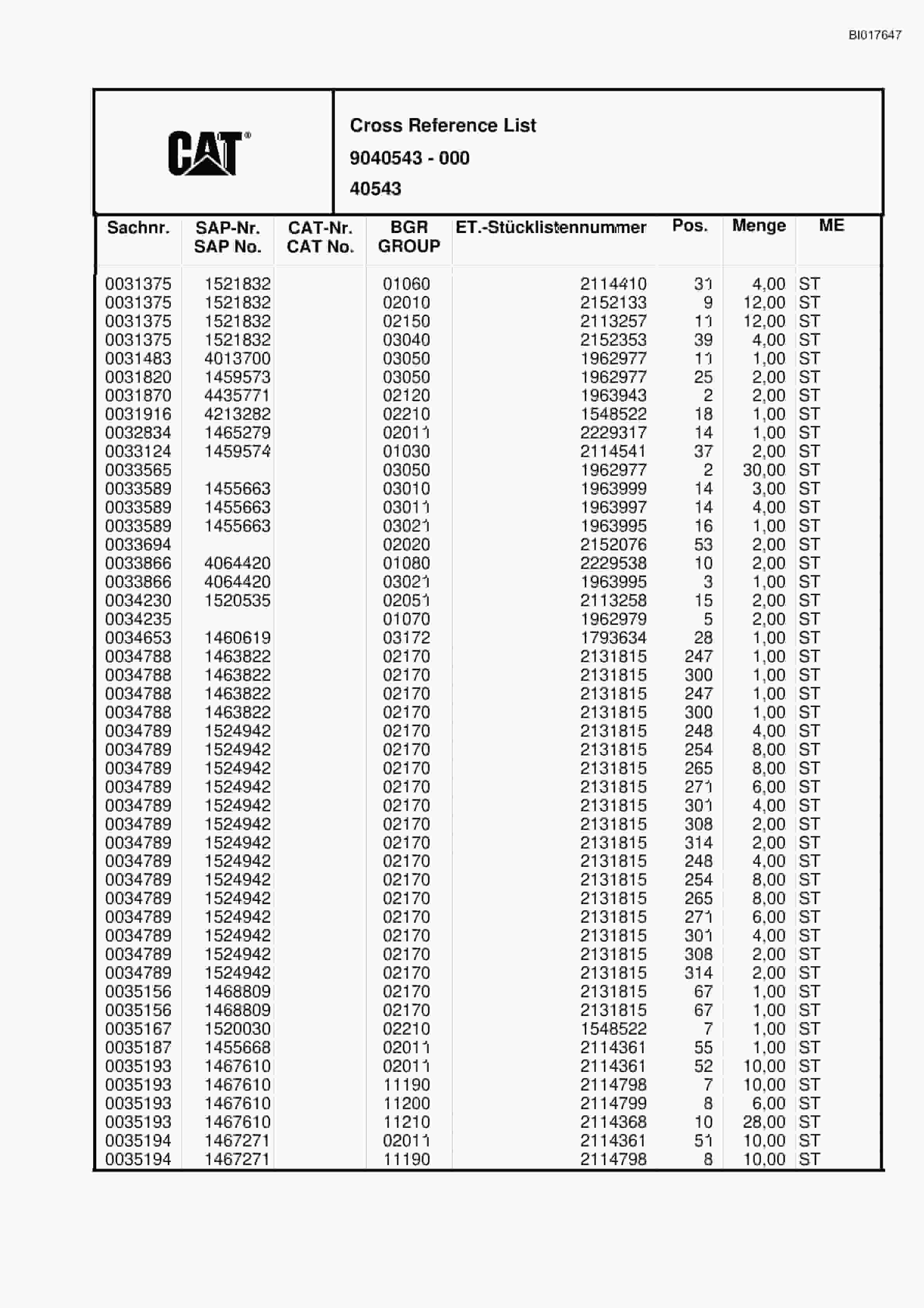 Caterpillar RH30 Hydraulic Shovel Spare Parts Manual BI017647-5