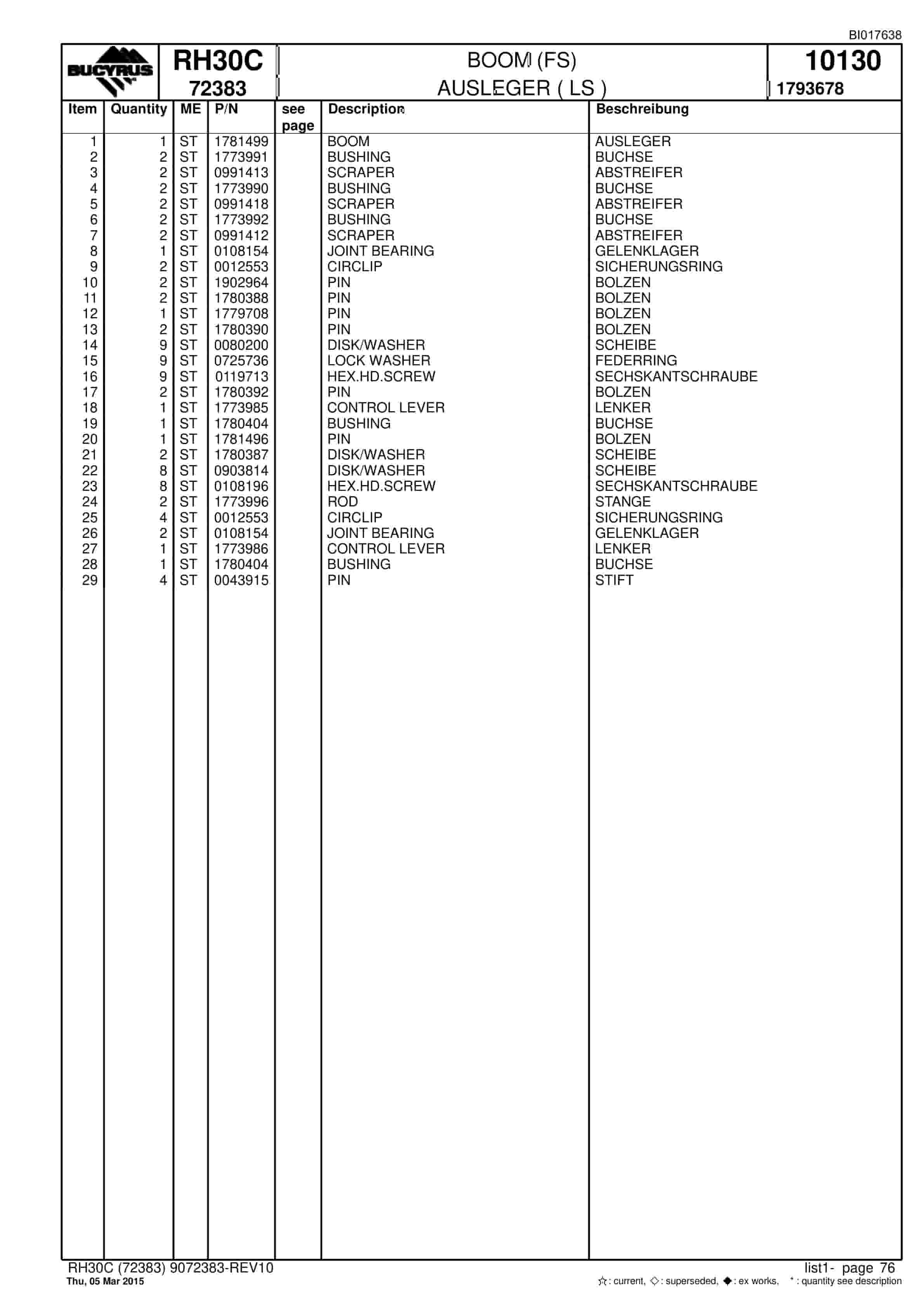 Caterpillar RH30C Hydraulic Shovel Spare Parts Manual BI017638-3