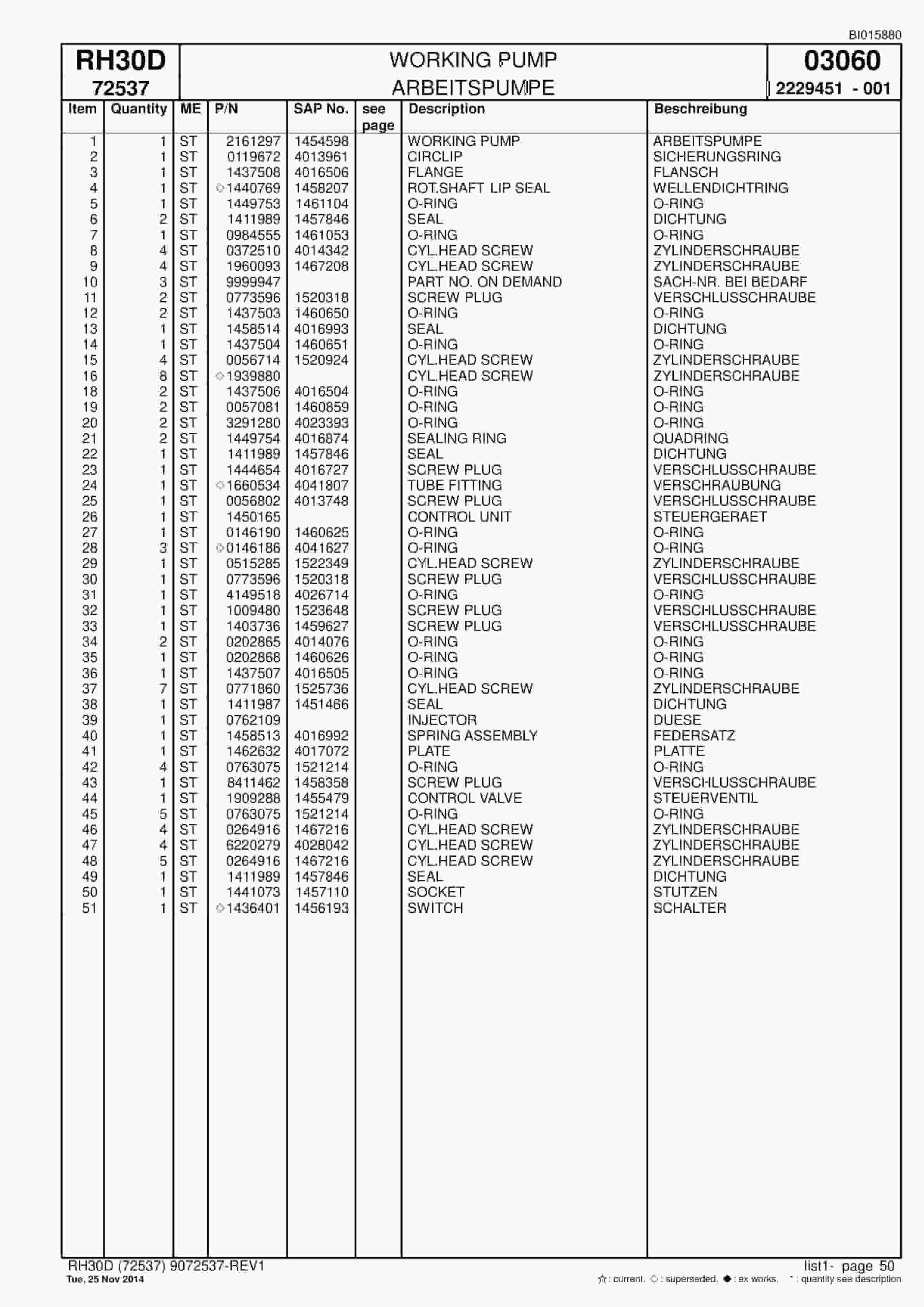 Caterpillar RH30D Hydraulic Shovel Spare Parts Manual BI015880-2