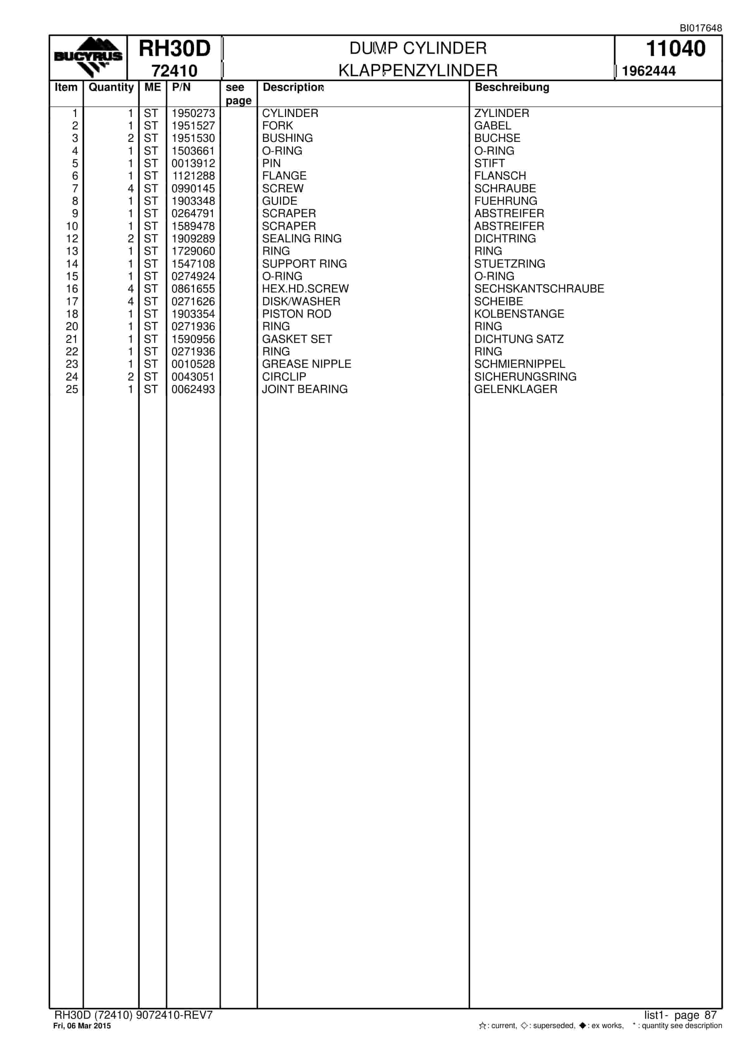 Caterpillar RH30D Hydraulic Shovel Spare Parts Manual BI017648-4