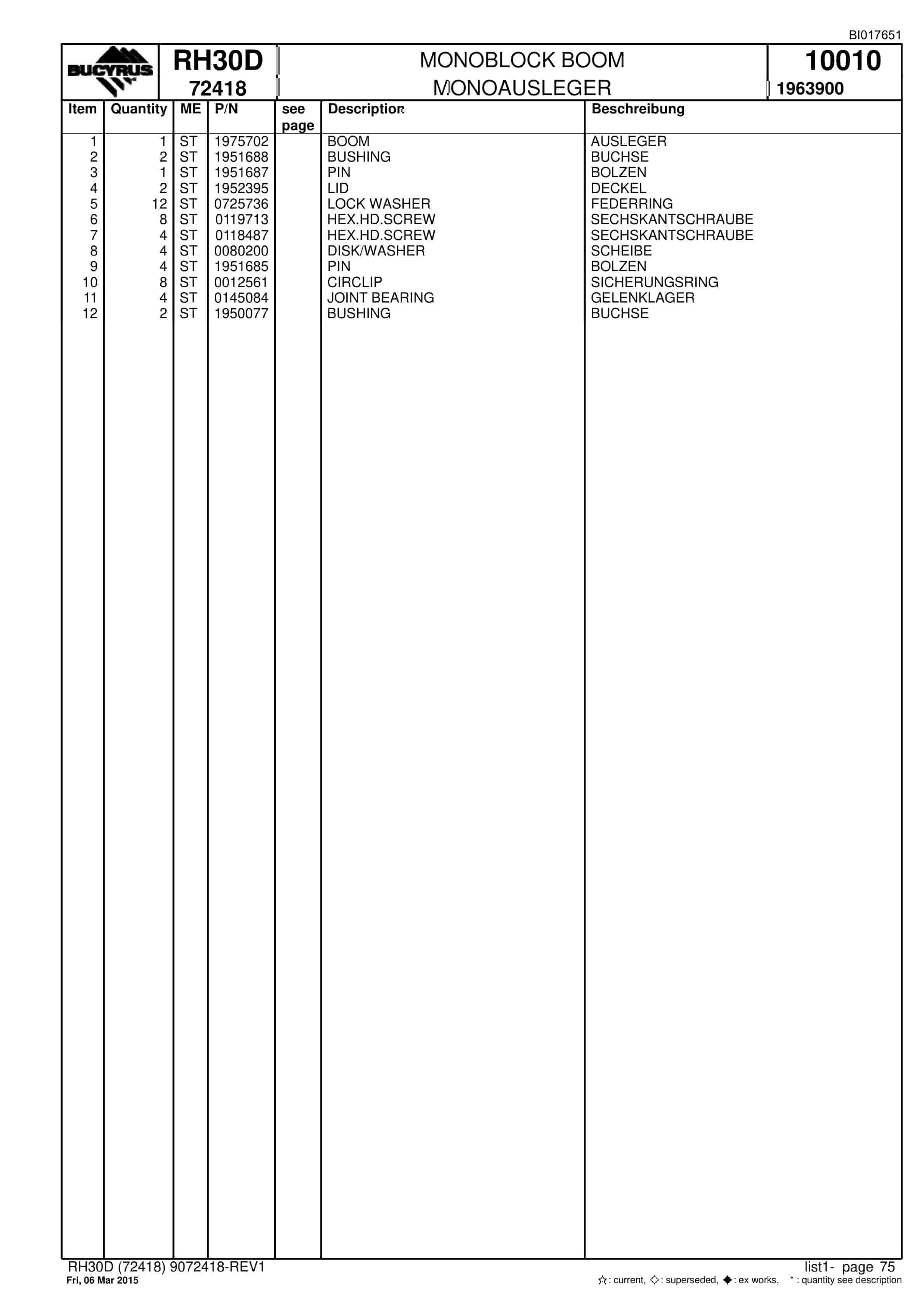 Caterpillar RH30D Hydraulic Shovel Spare Parts Manual BI017651-3