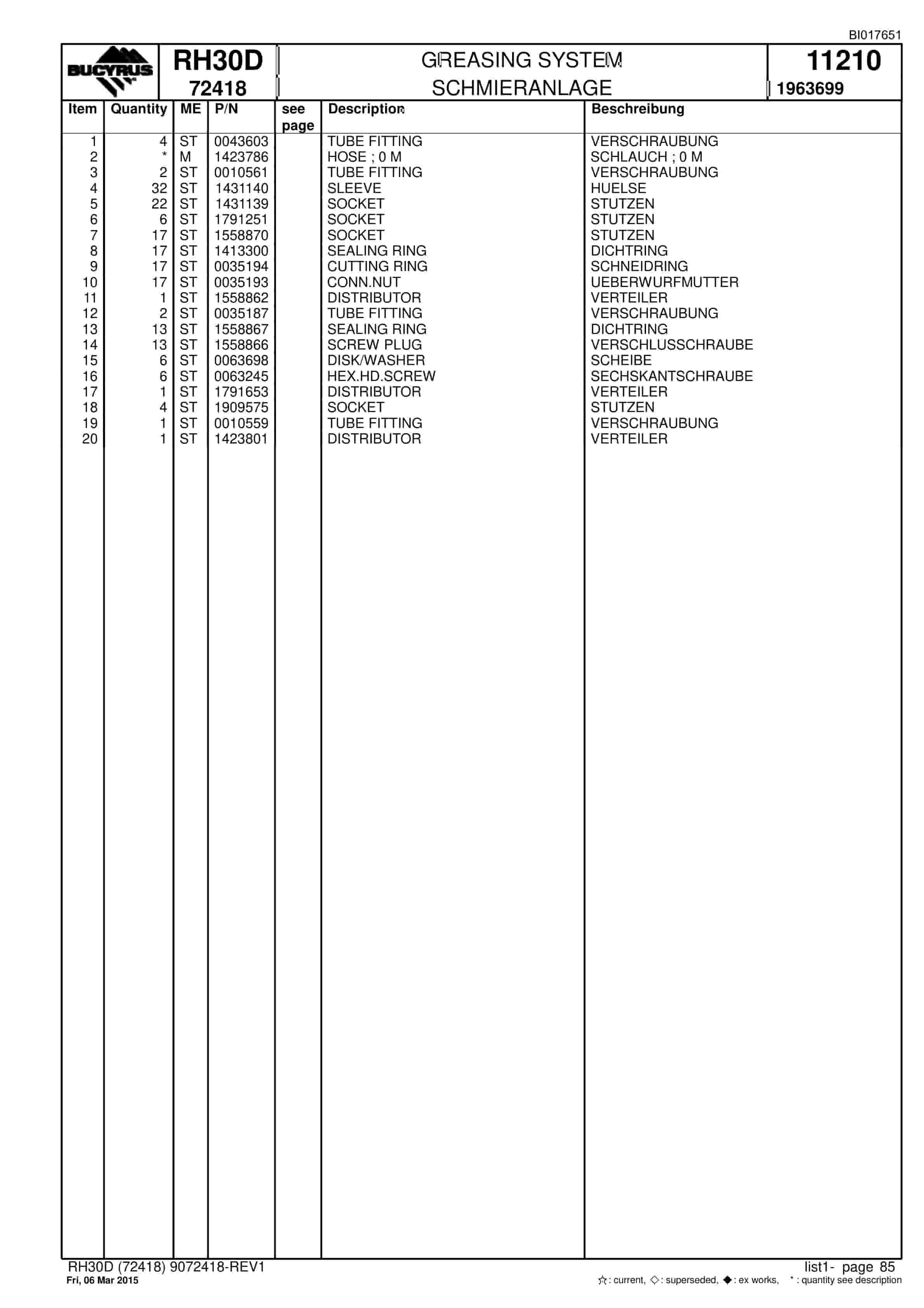Caterpillar RH30D Hydraulic Shovel Spare Parts Manual BI017651-4