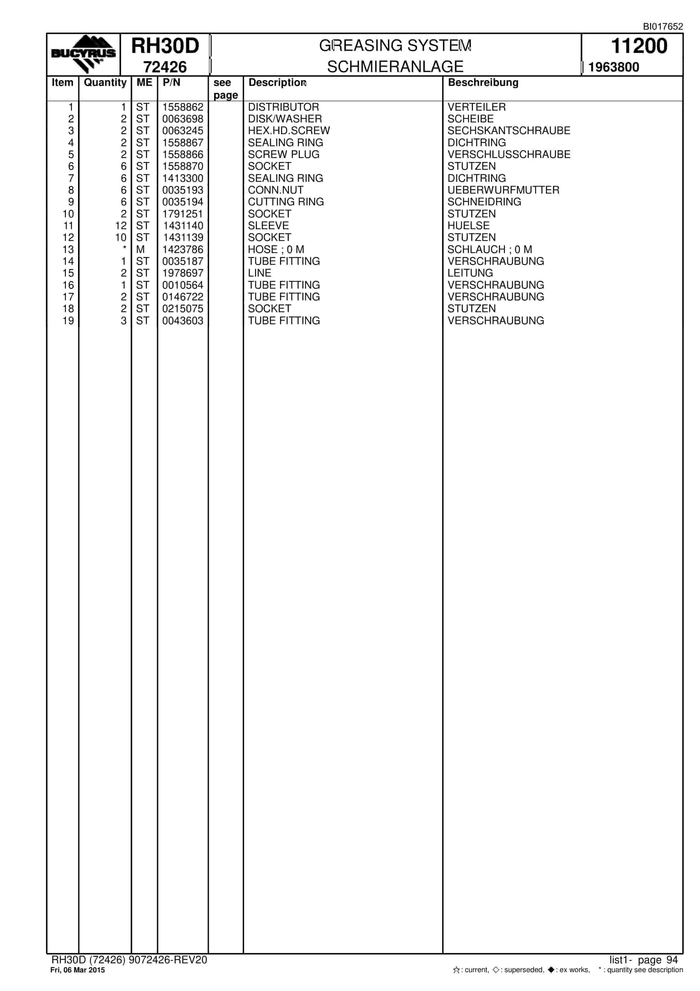 Caterpillar RH30D Hydraulic Shovel Spare Parts Manual BI017652-4