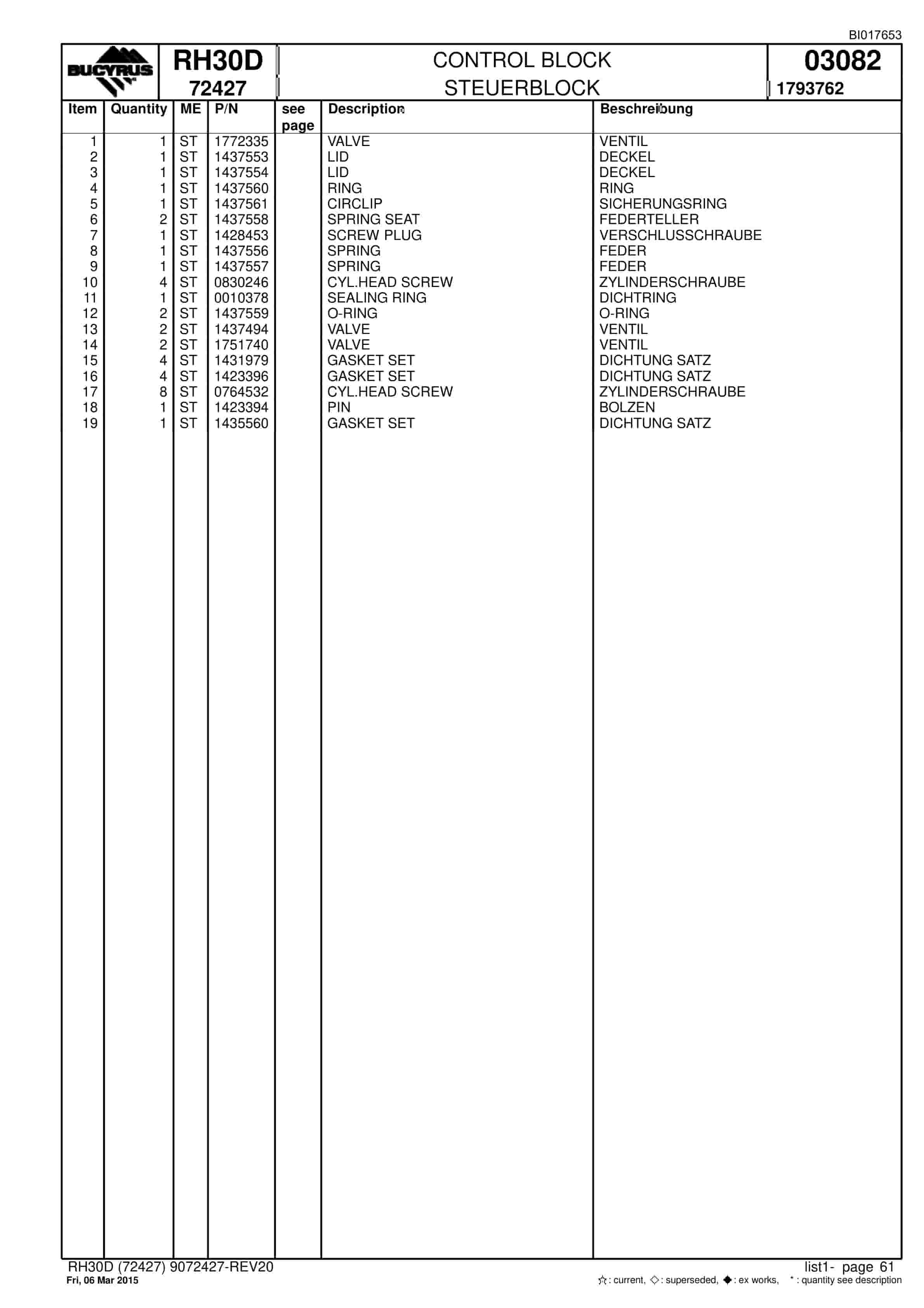 Caterpillar RH30D Hydraulic Shovel Spare Parts Manual BI017653-2