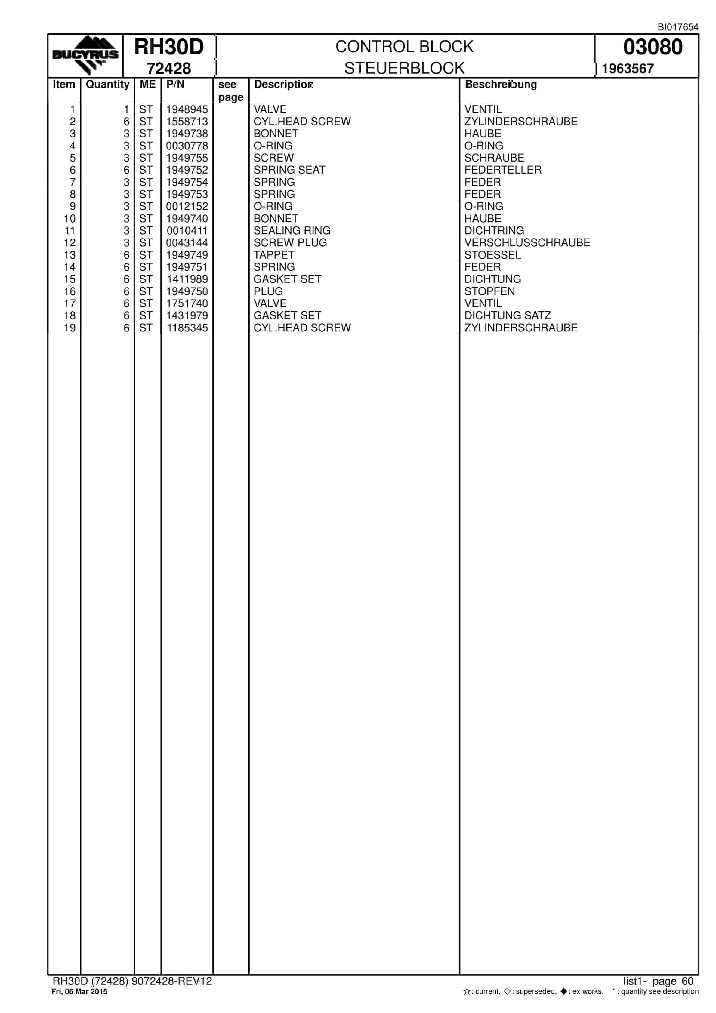 Caterpillar RH30D Hydraulic Shovel Spare Parts Manual BI017654-2