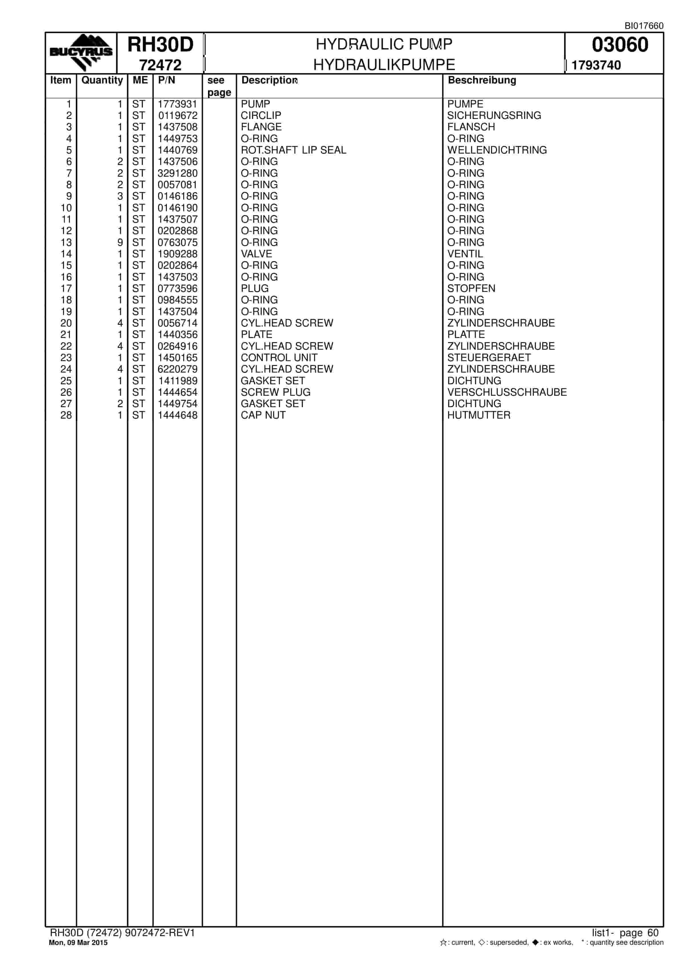 Caterpillar RH30D Hydraulic Shovel Spare Parts Manual BI017660-2