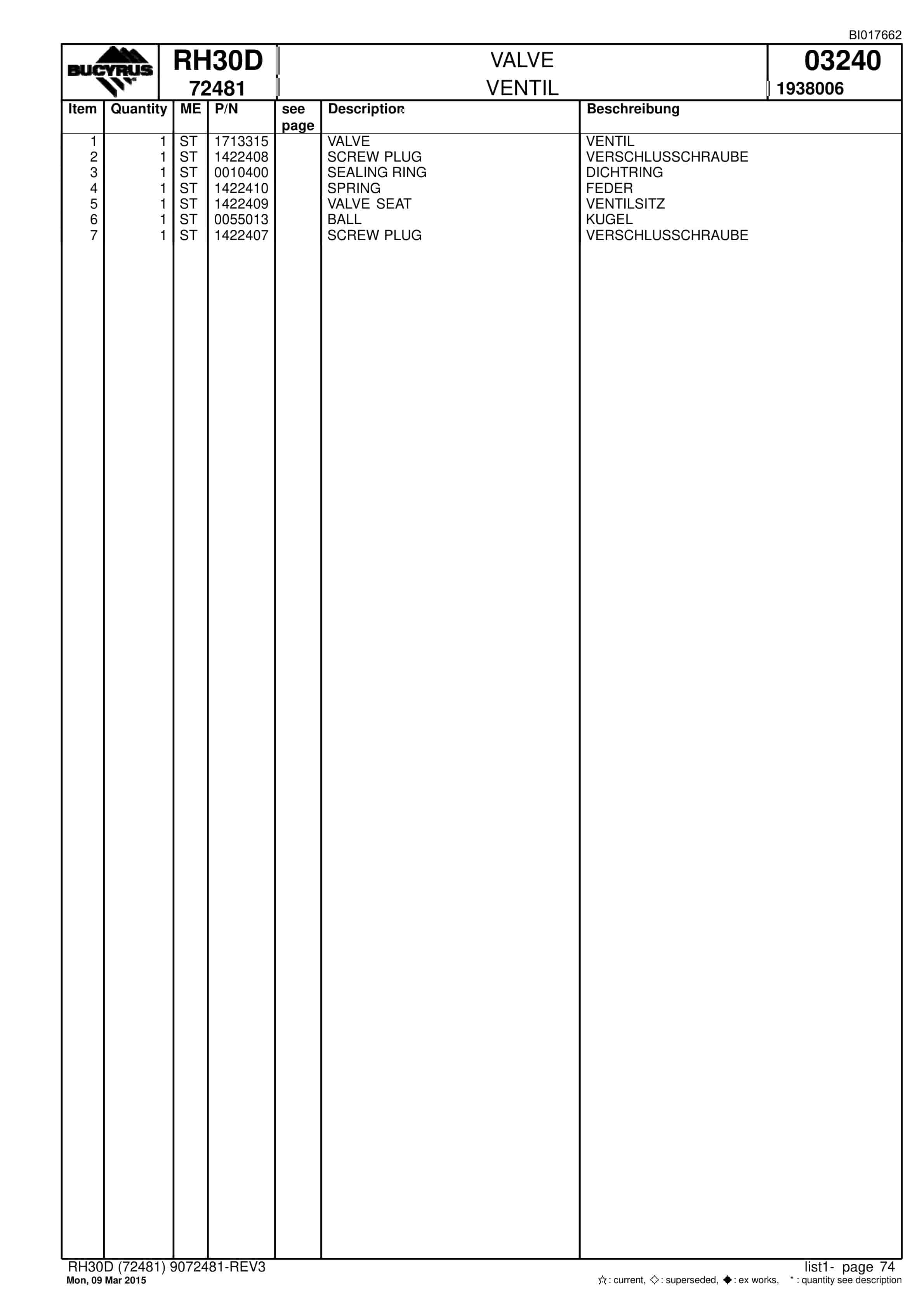 Caterpillar RH30D Hydraulic Shovel Spare Parts Manual BI017662-3