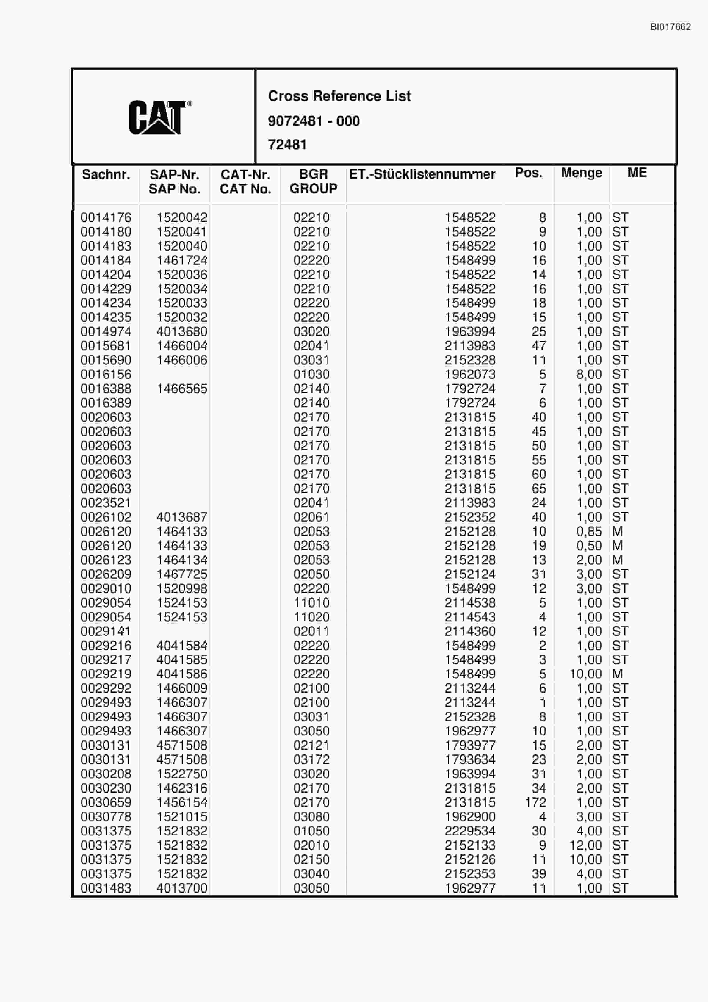 Caterpillar RH30D Hydraulic Shovel Spare Parts Manual BI017662-5