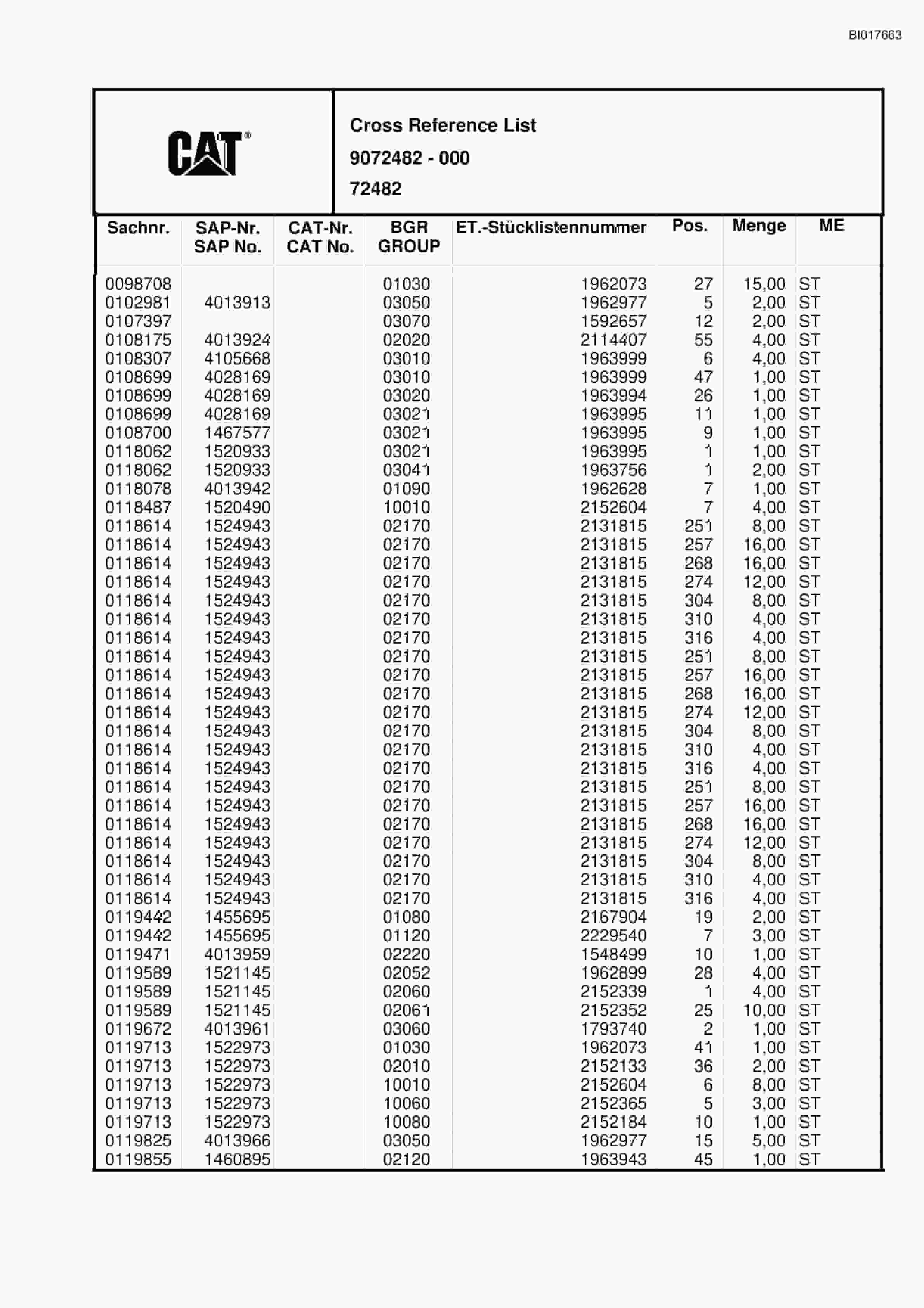 Caterpillar RH30D Hydraulic Shovel Spare Parts Manual BI017663-5