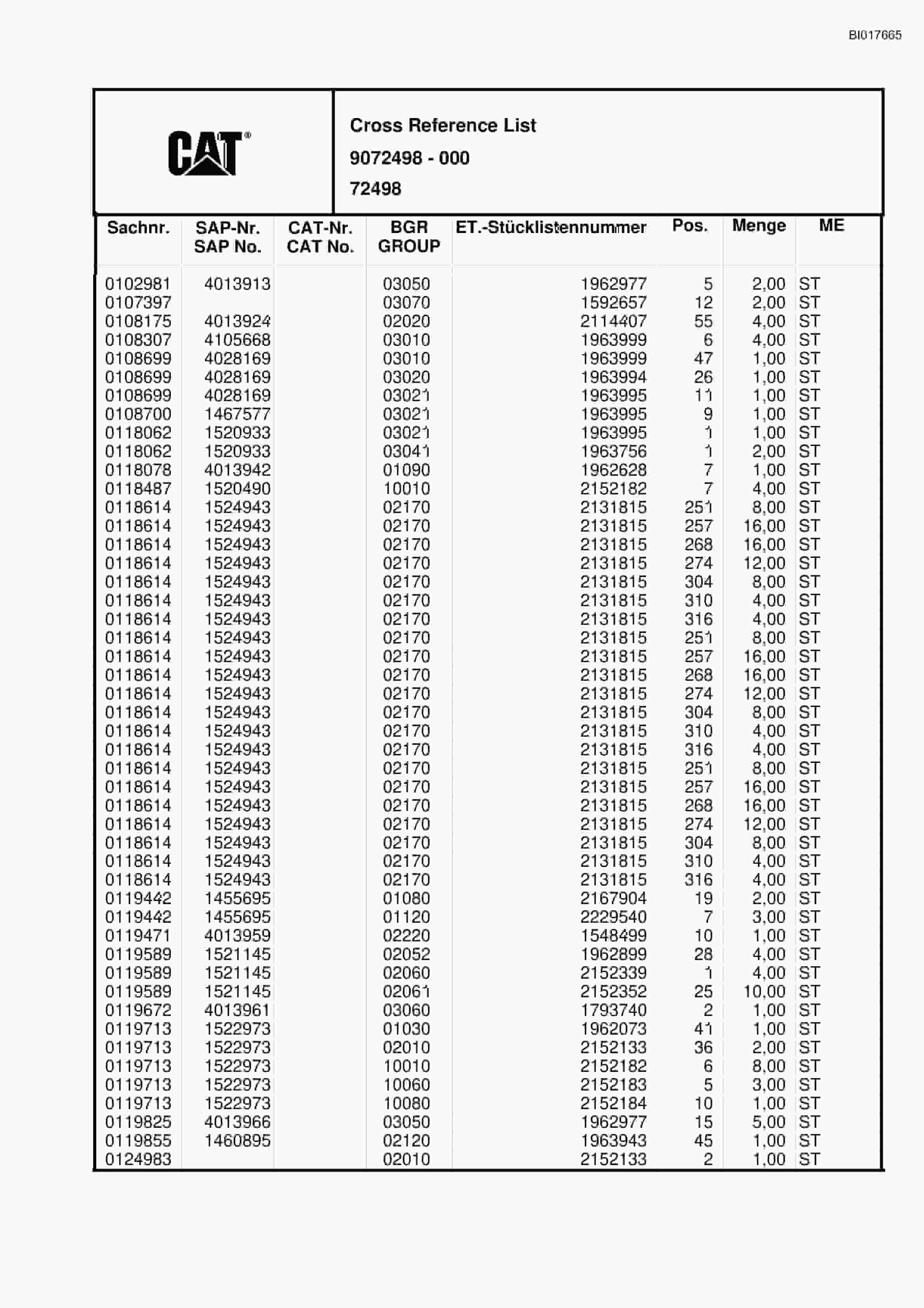 Caterpillar RH30D Hydraulic Shovel Spare Parts Manual BI017665-5