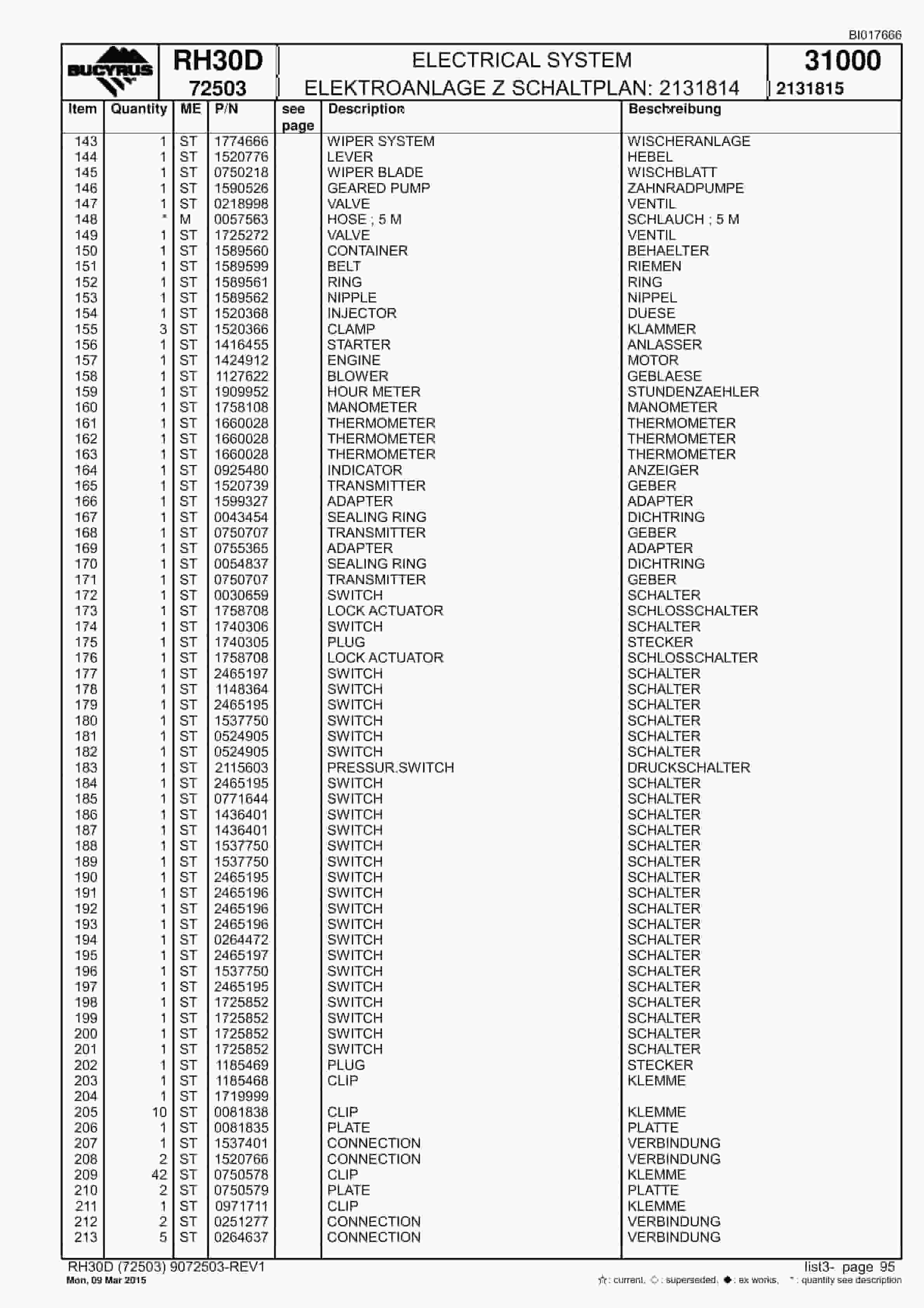 Caterpillar RH30D Hydraulic Shovel Spare Parts Manual BI017666-3