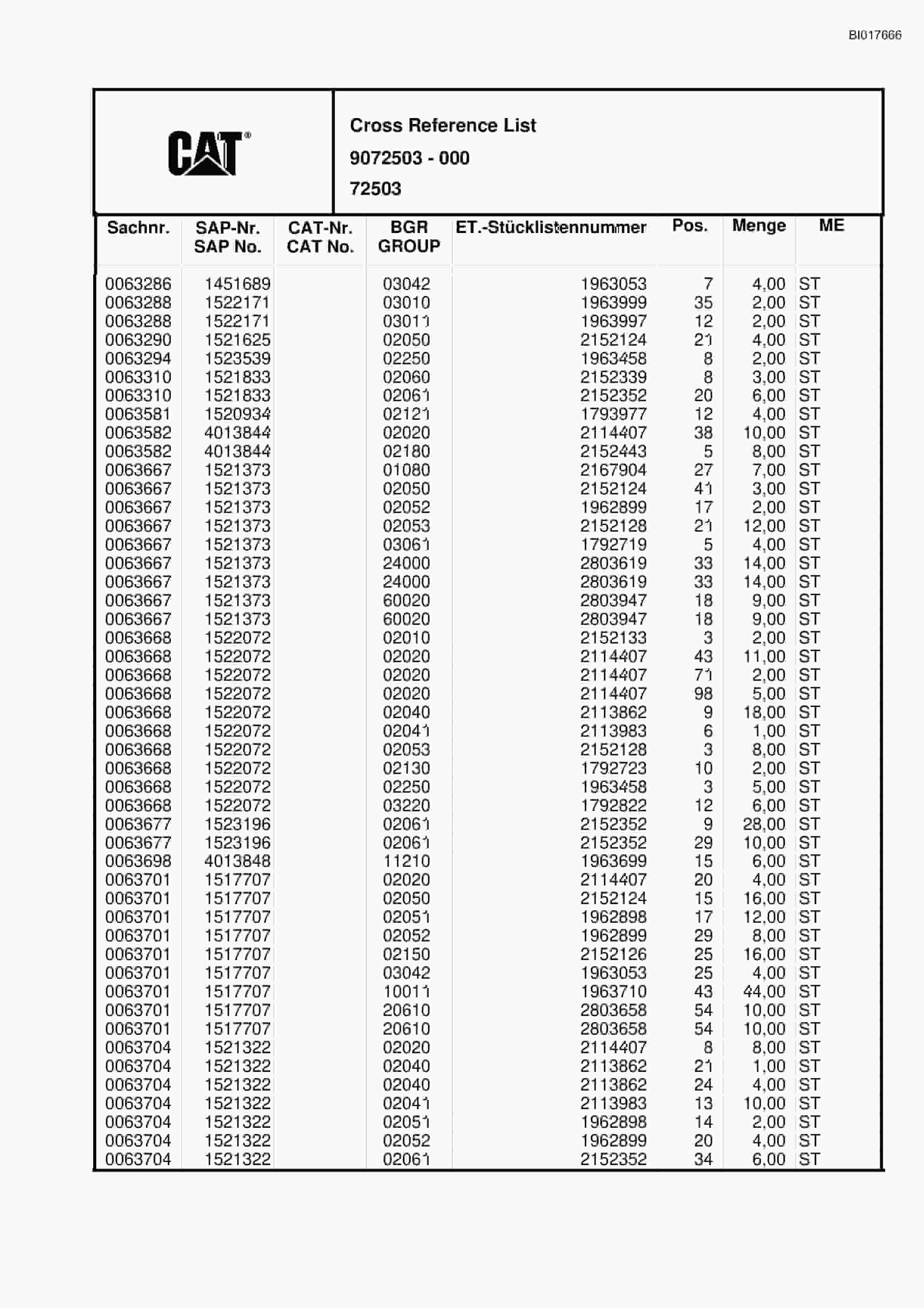 Caterpillar RH30D Hydraulic Shovel Spare Parts Manual BI017666-5