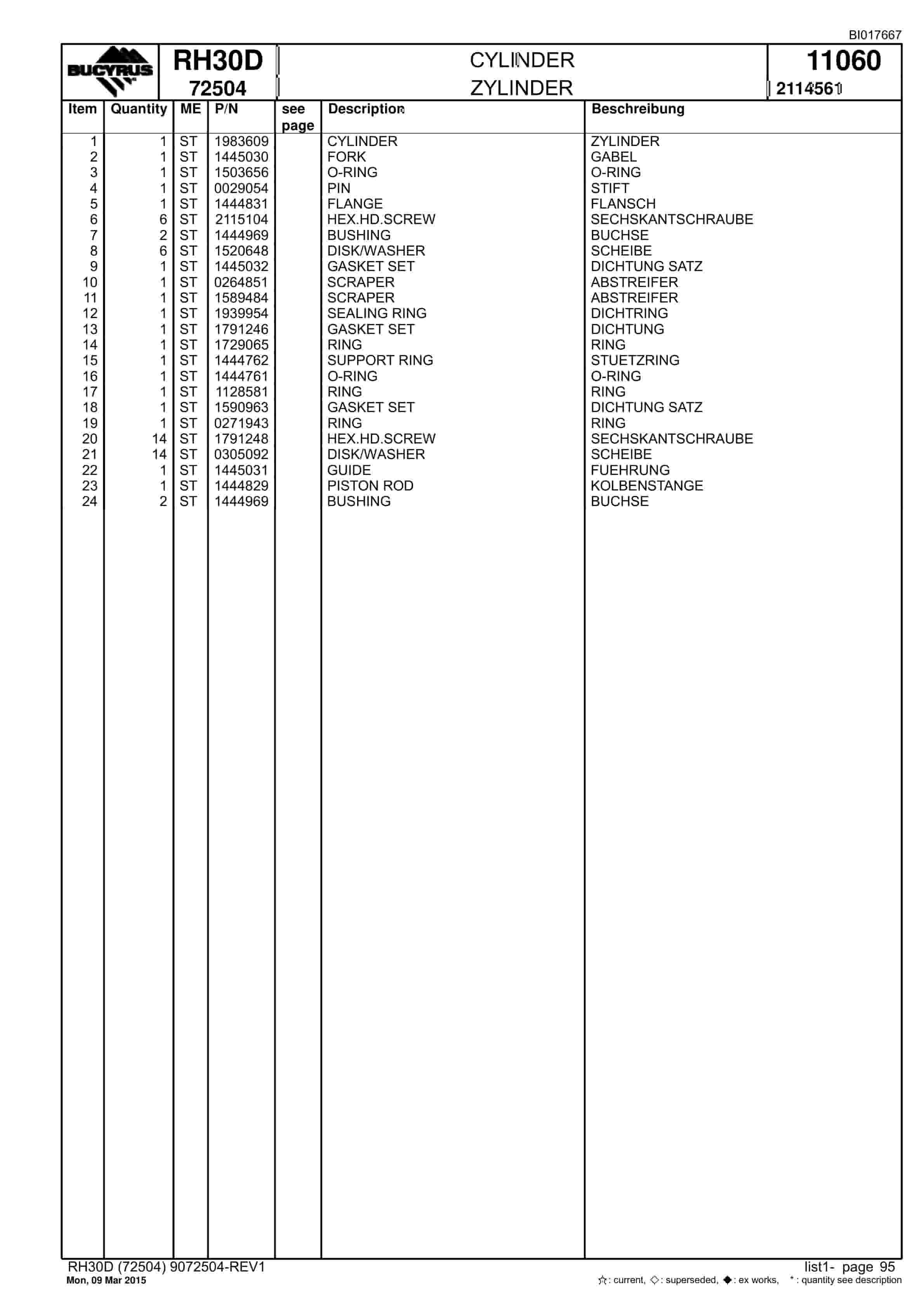 Caterpillar RH30D Hydraulic Shovel Spare Parts Manual BI017667-3