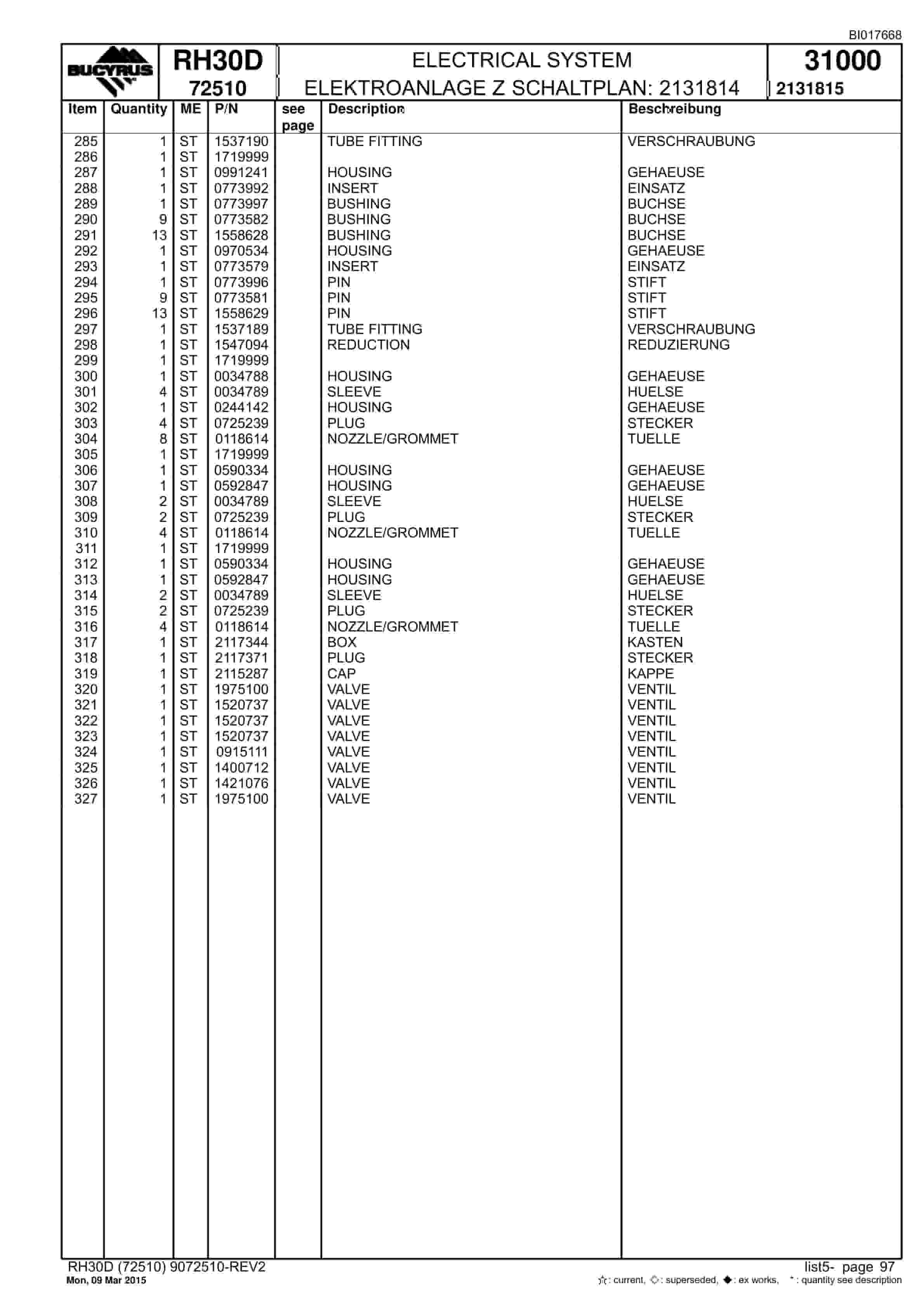 Caterpillar RH30D Hydraulic Shovel Spare Parts Manual BI017668-4