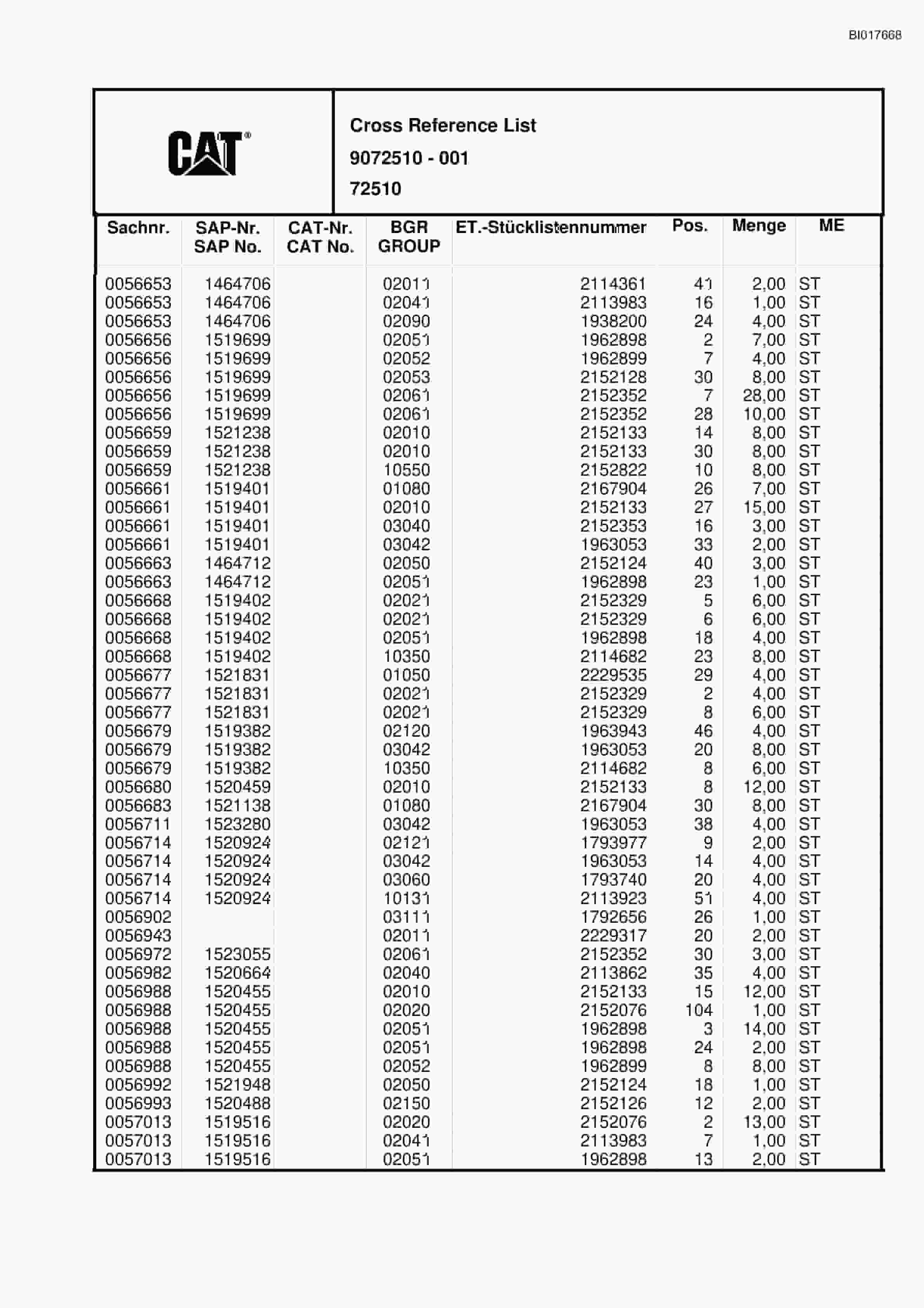 Caterpillar RH30D Hydraulic Shovel Spare Parts Manual BI017668-5