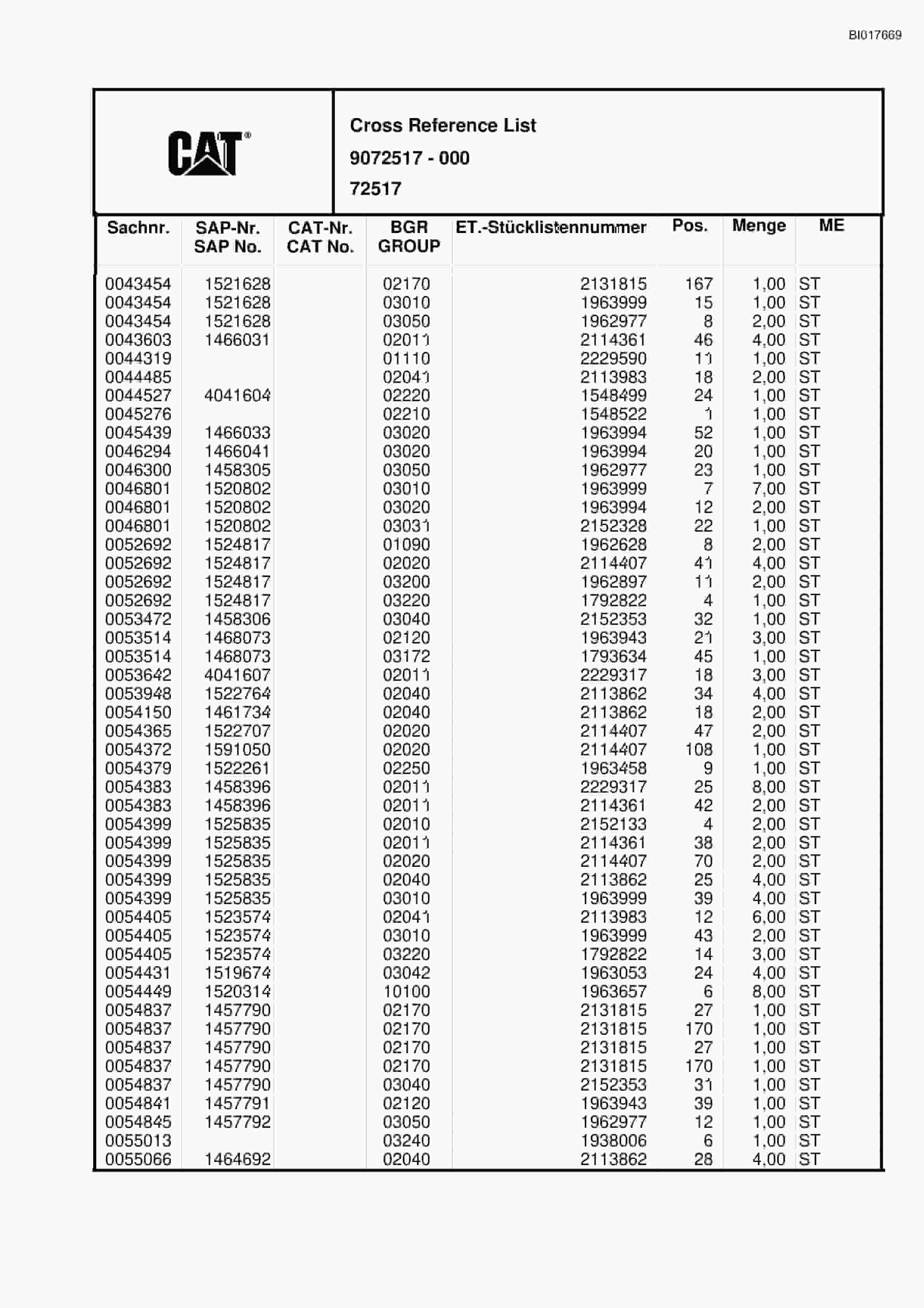 Caterpillar RH30D Hydraulic Shovel Spare Parts Manual BI017669-5