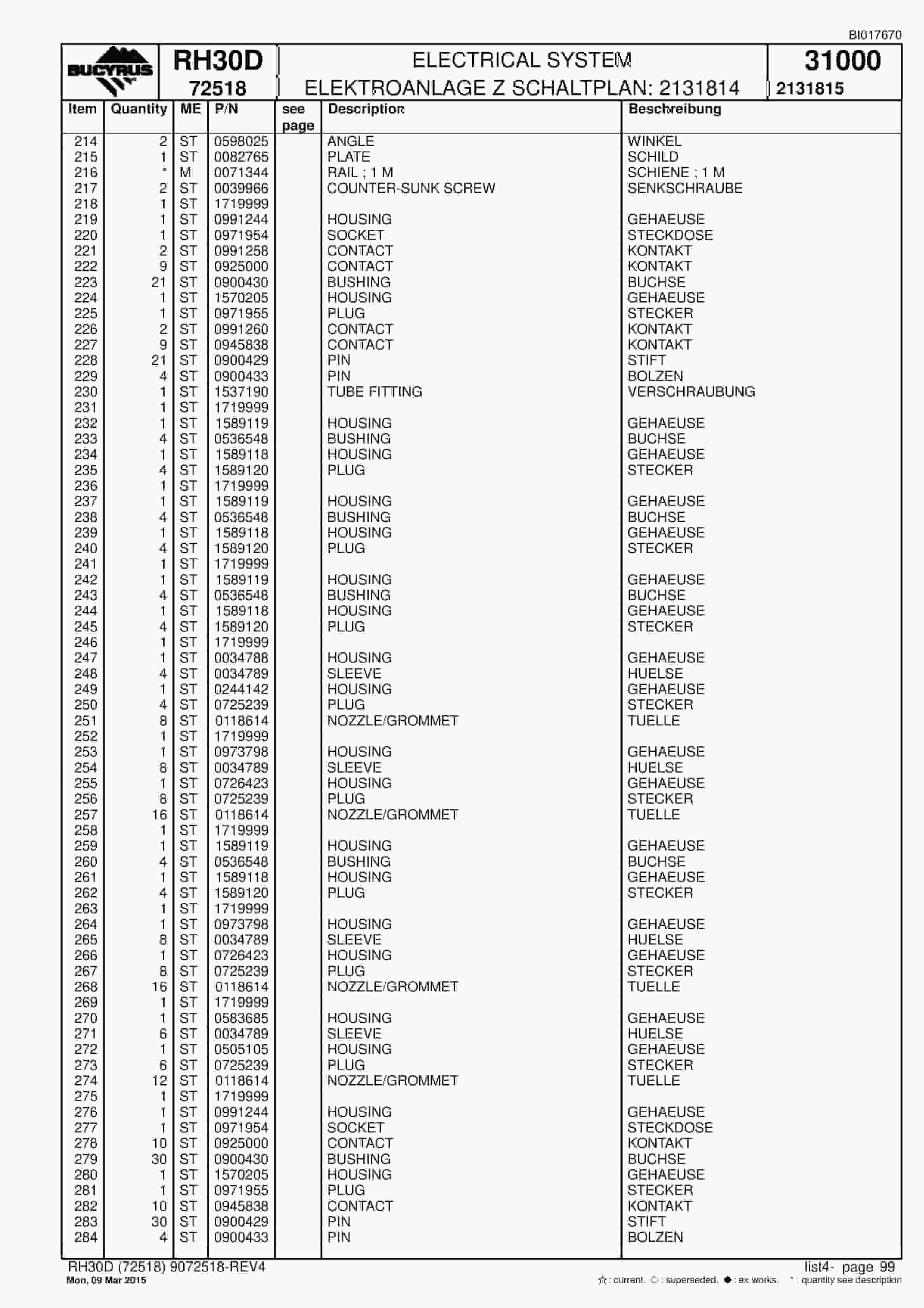 Caterpillar RH30D Hydraulic Shovel Spare Parts Manual BI017670-4