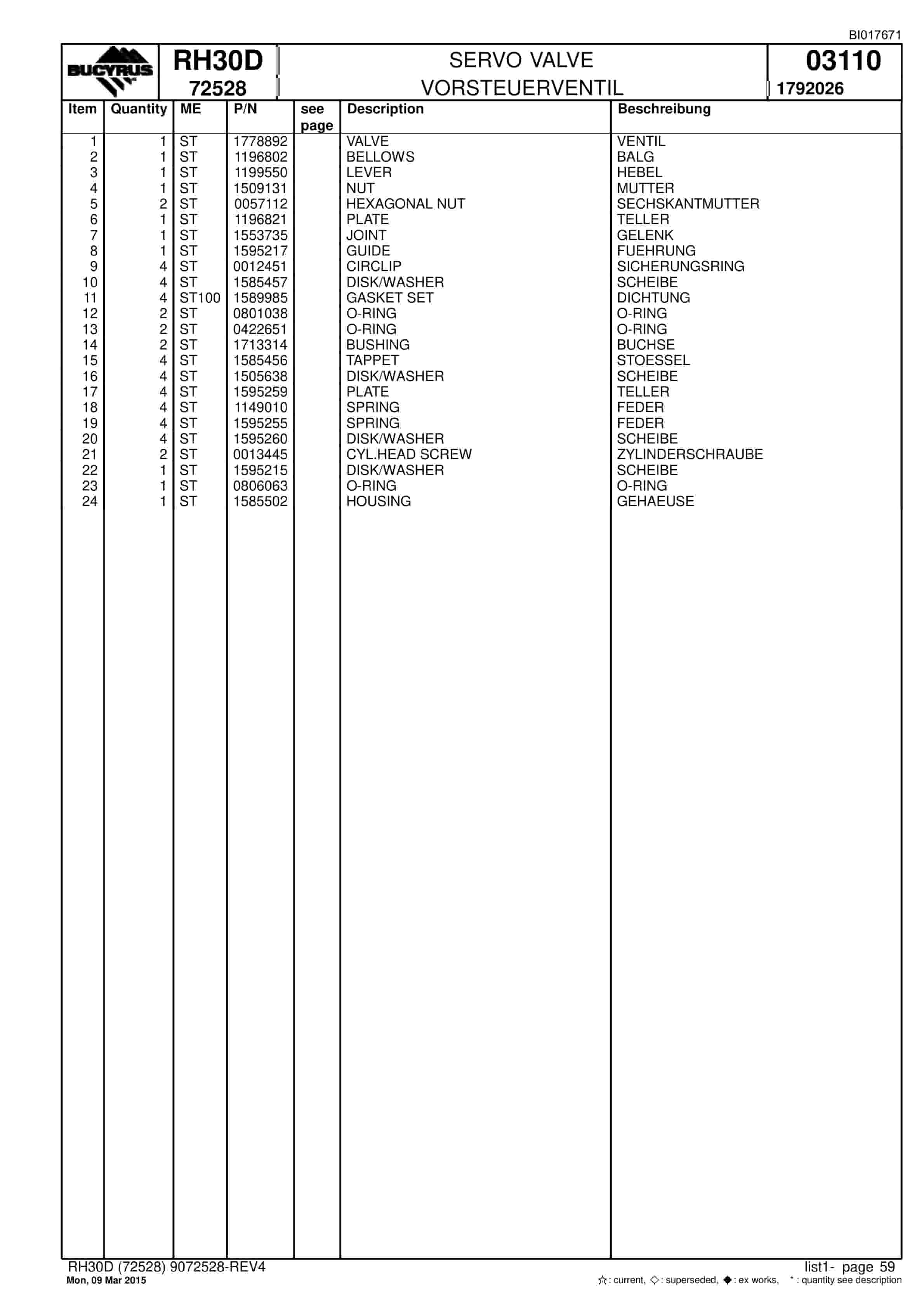Caterpillar RH30D Hydraulic Shovel Spare Parts Manual BI017671-2