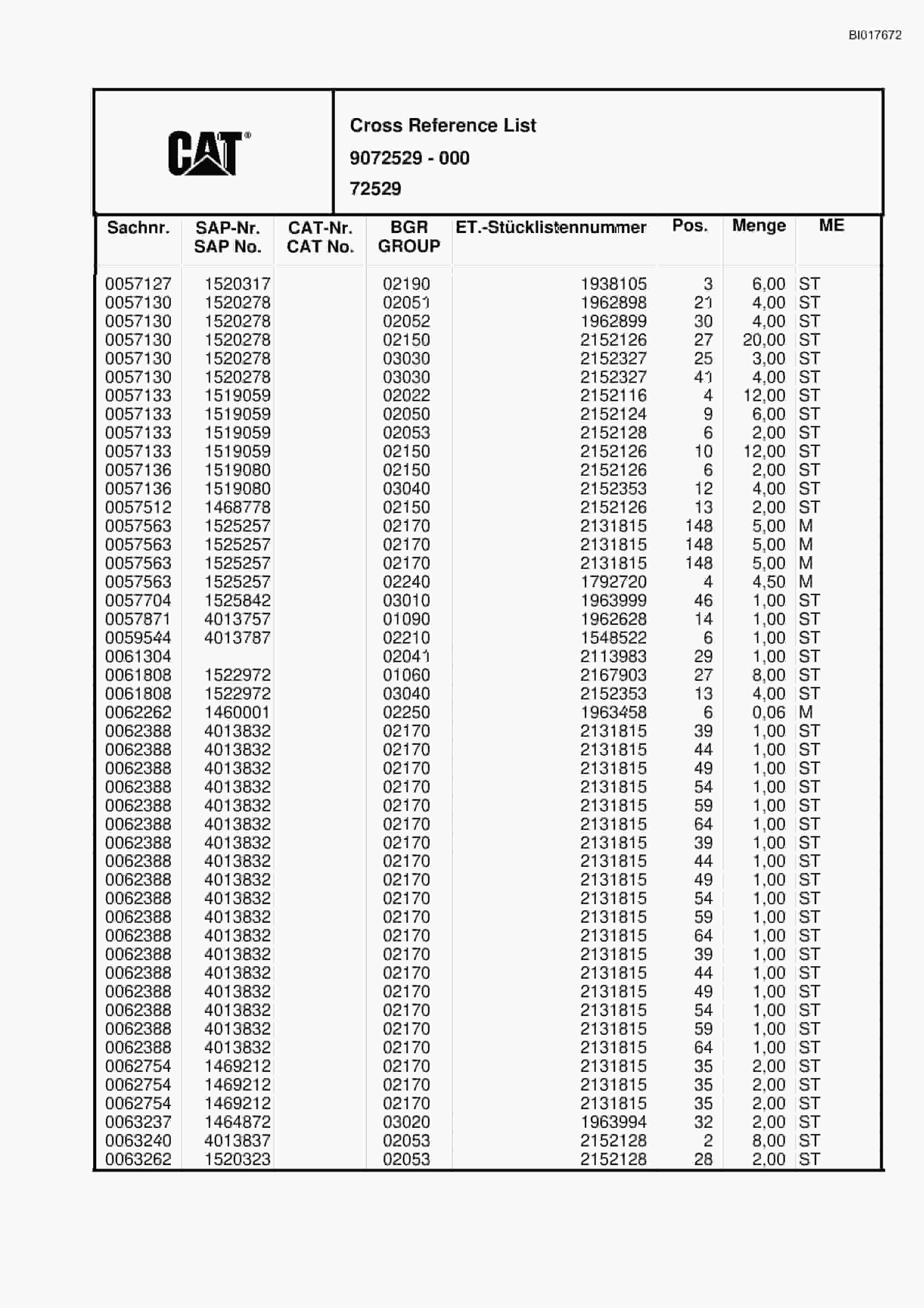 Caterpillar RH30D Hydraulic Shovel Spare Parts Manual BI017672-5
