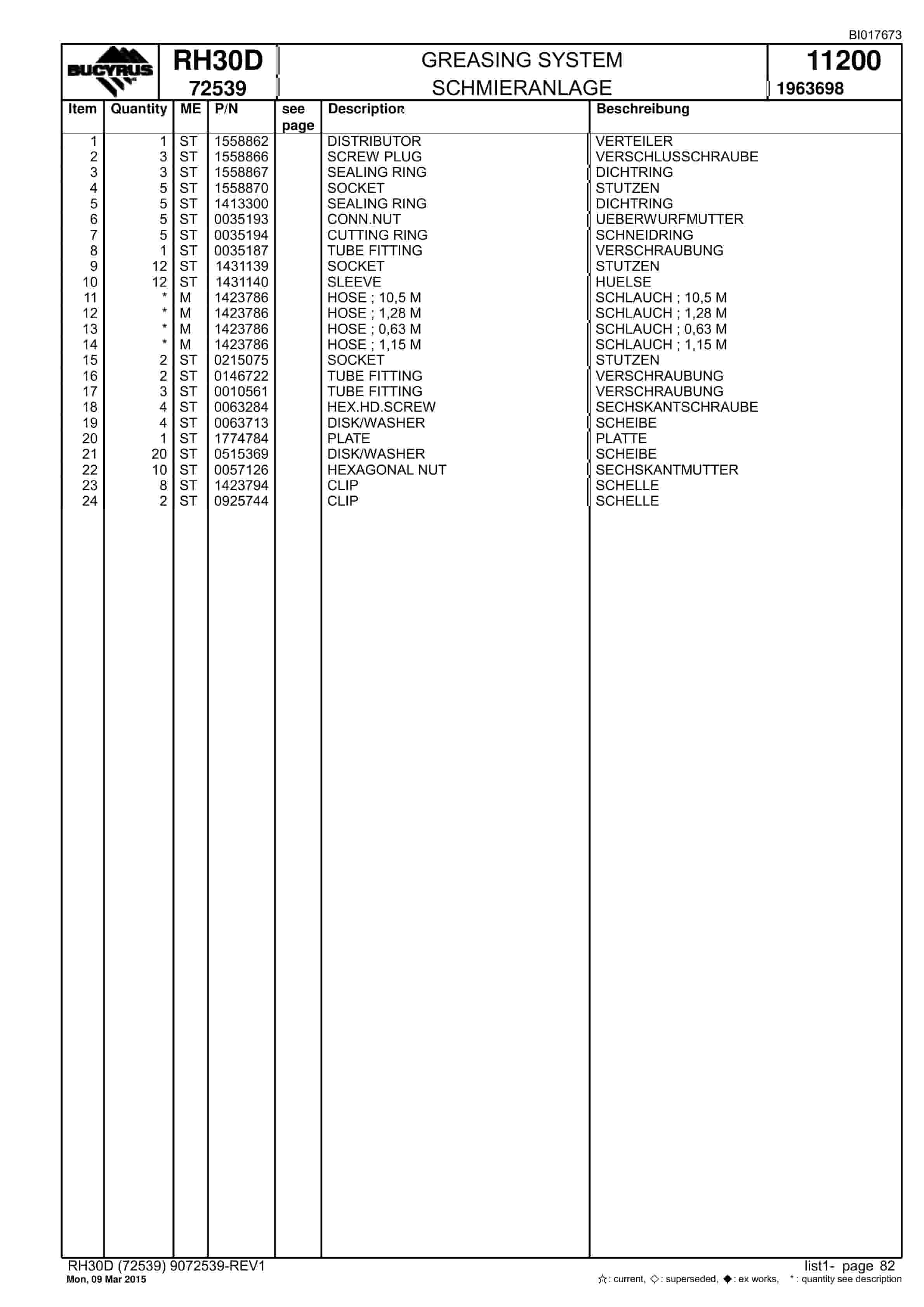 Caterpillar RH30D Hydraulic Shovel Spare Parts Manual BI017673-4