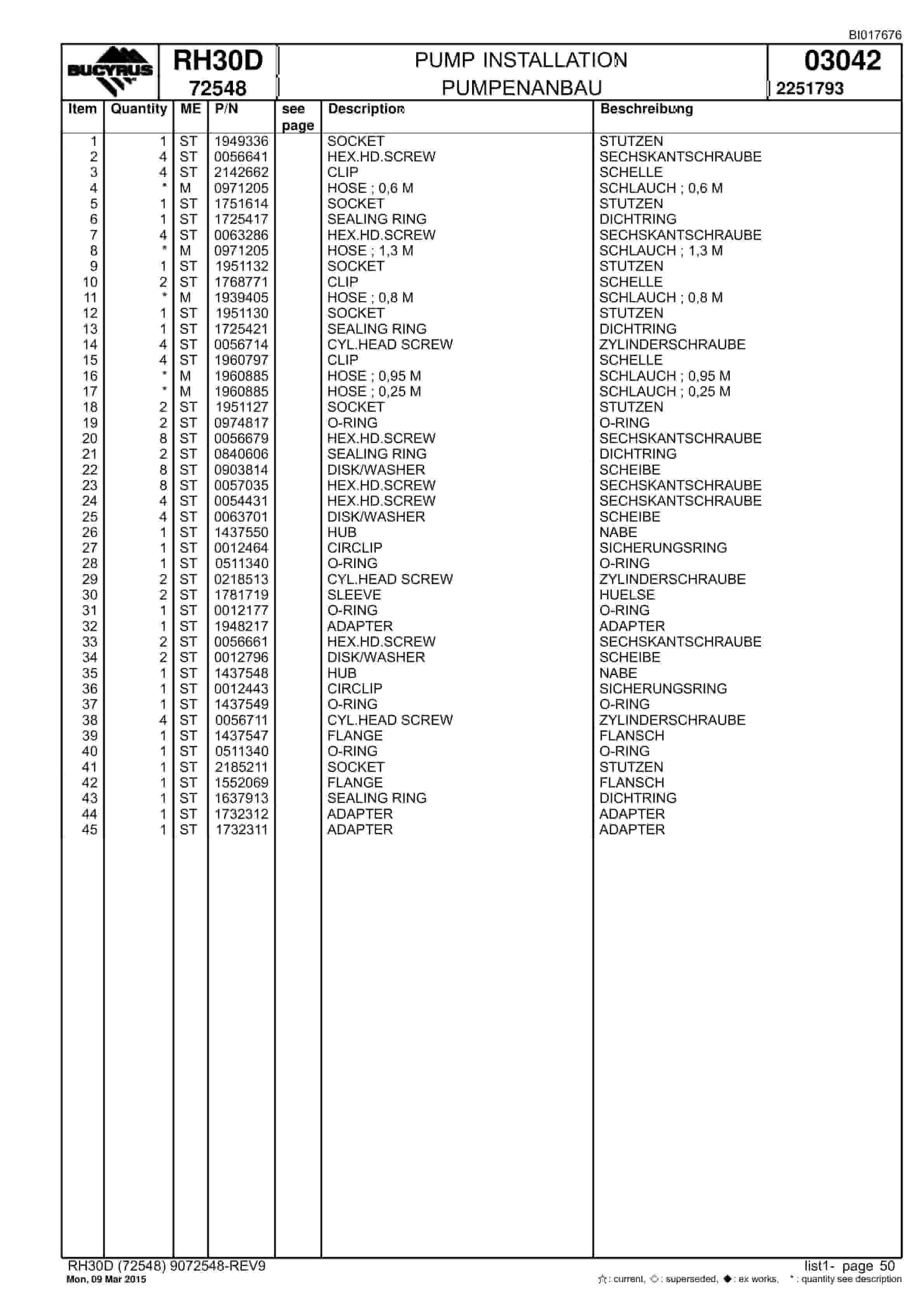 Caterpillar RH30D Hydraulic Shovel Spare Parts Manual BI017676-2