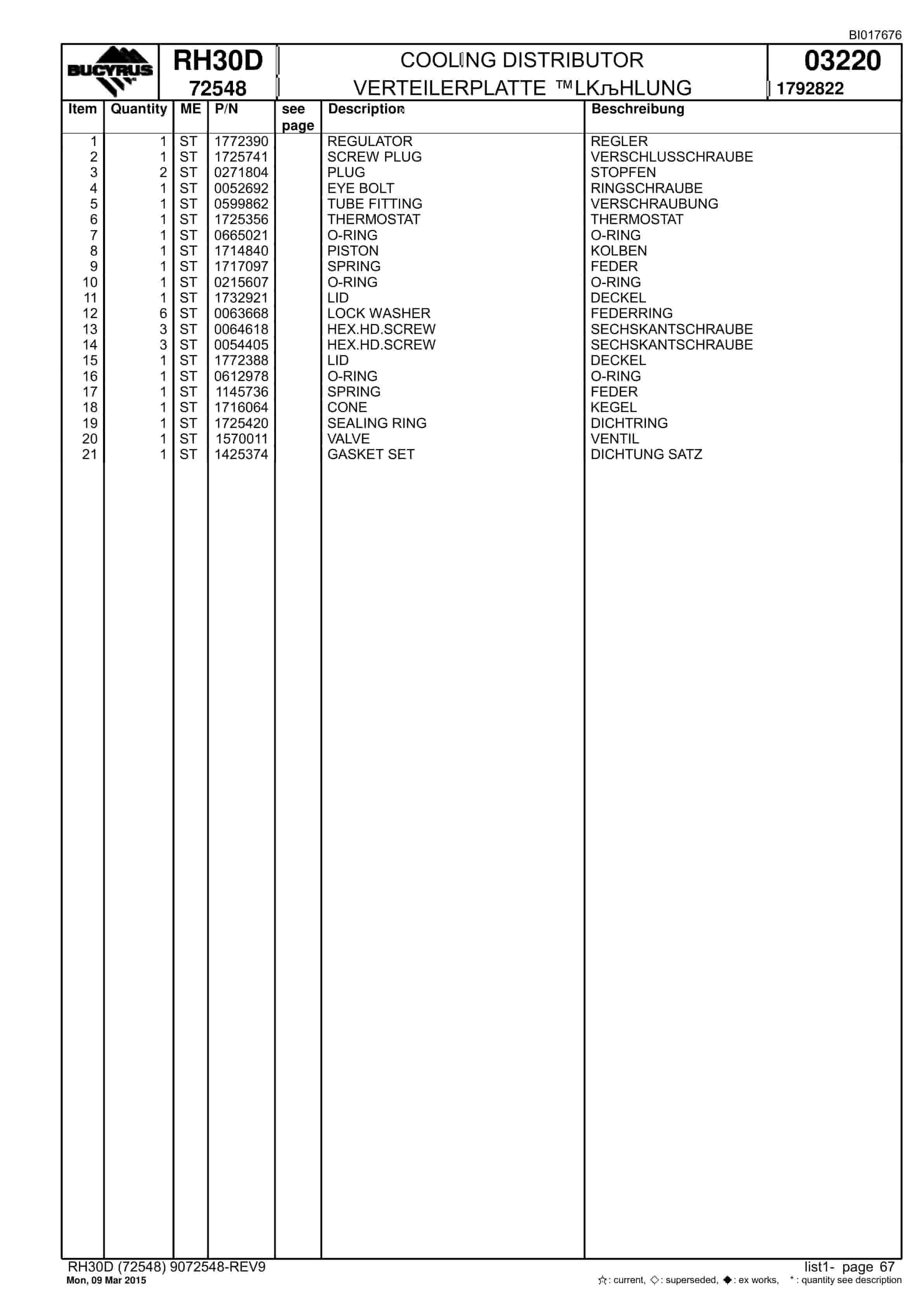 Caterpillar RH30D Hydraulic Shovel Spare Parts Manual BI017676-3